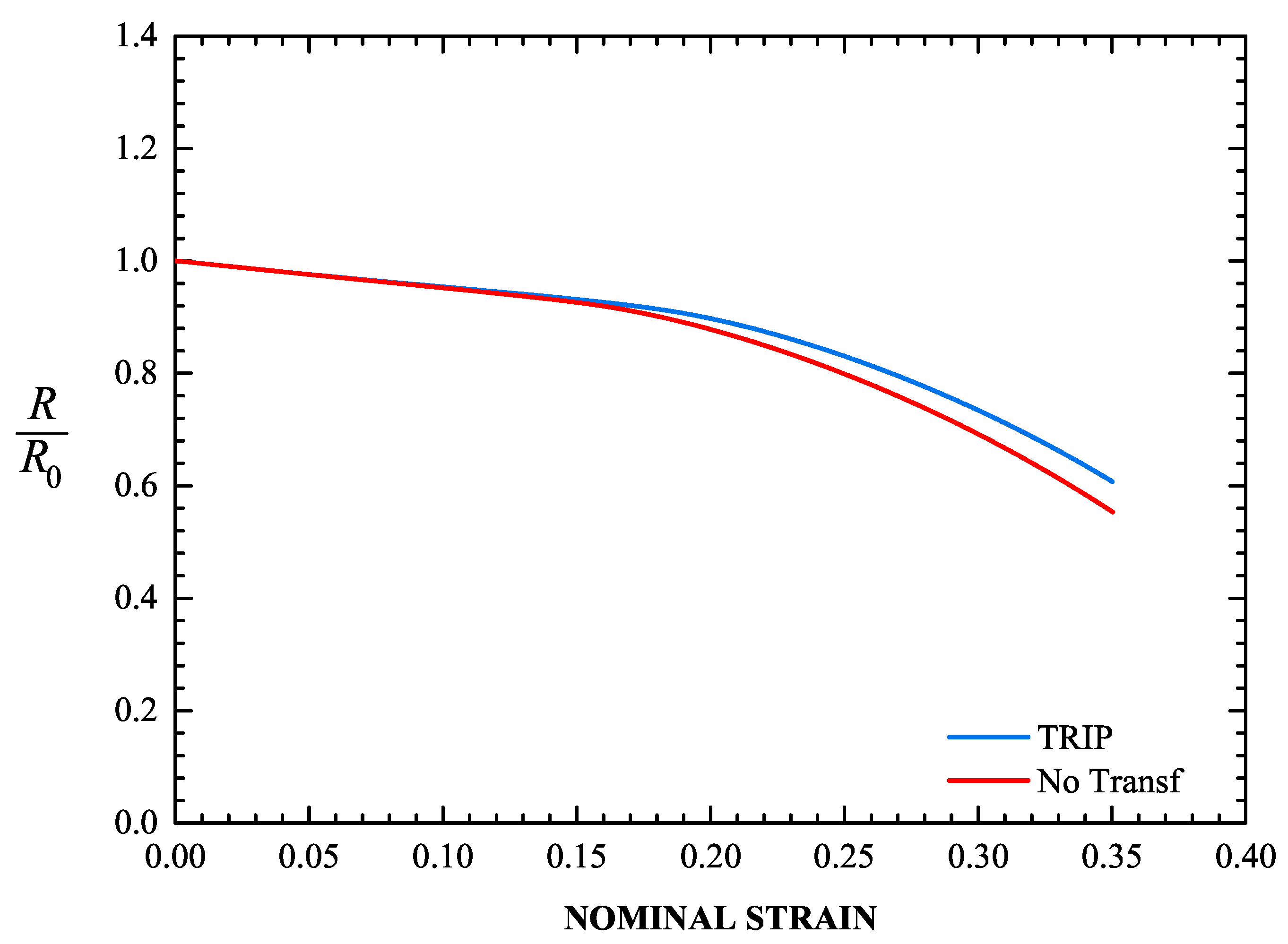 Materials 13 00458 g016 Materials 13 00458 g016