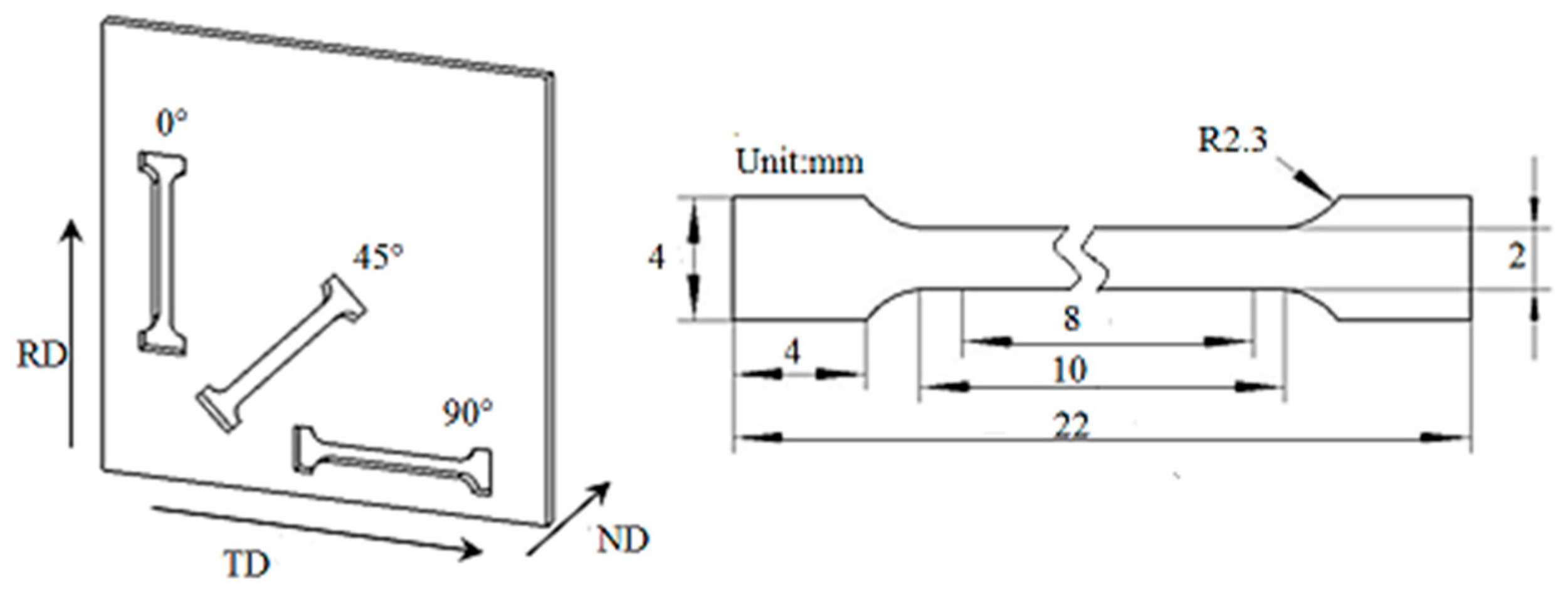Materials 13 00459 g002 Materials 13 00459 g002