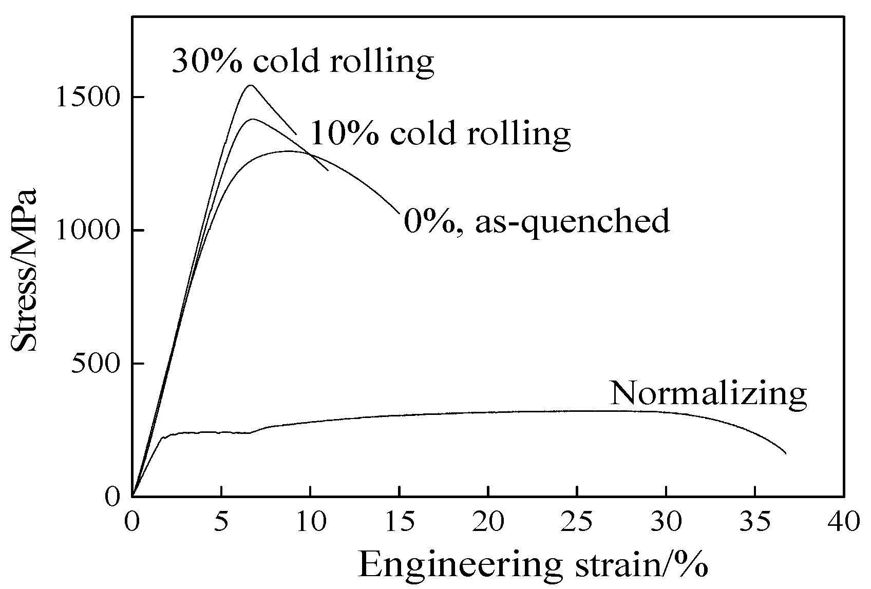 Materials 13 00459 g006 Materials 13 00459 g006