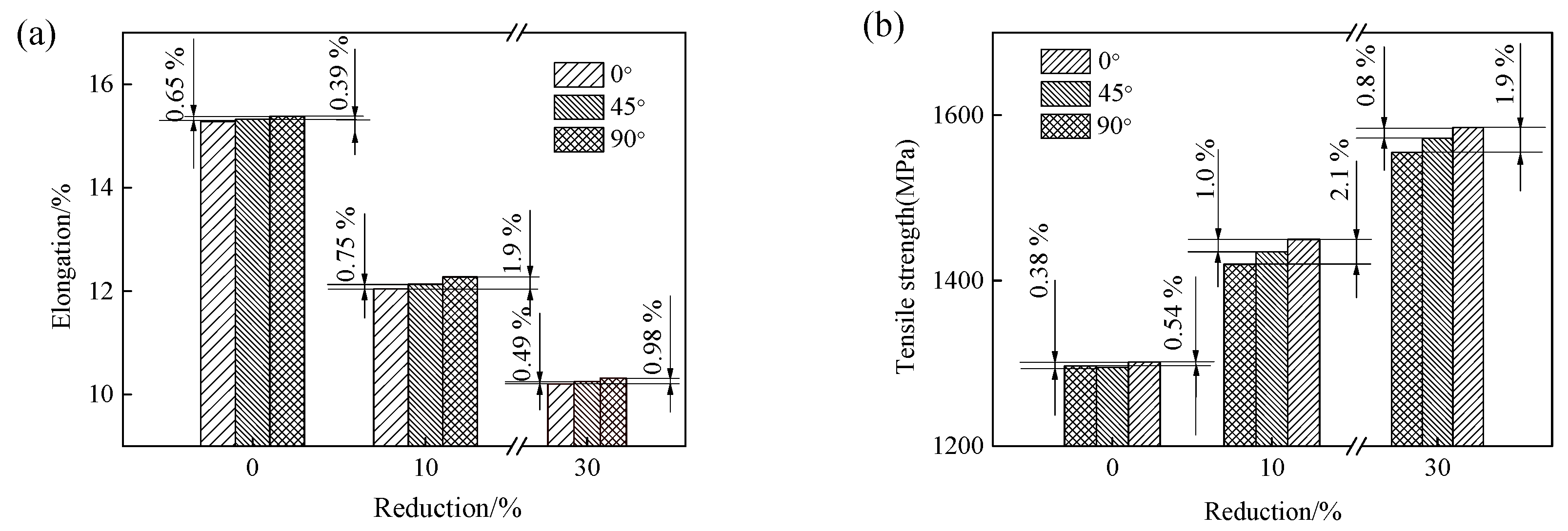 Materials 13 00459 g008 Materials 13 00459 g008