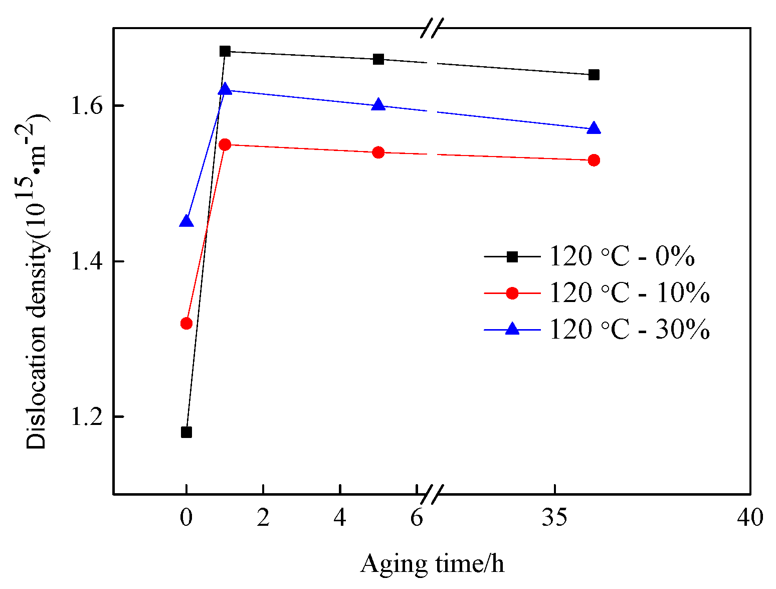 Materials 13 00459 g012 Materials 13 00459 g012