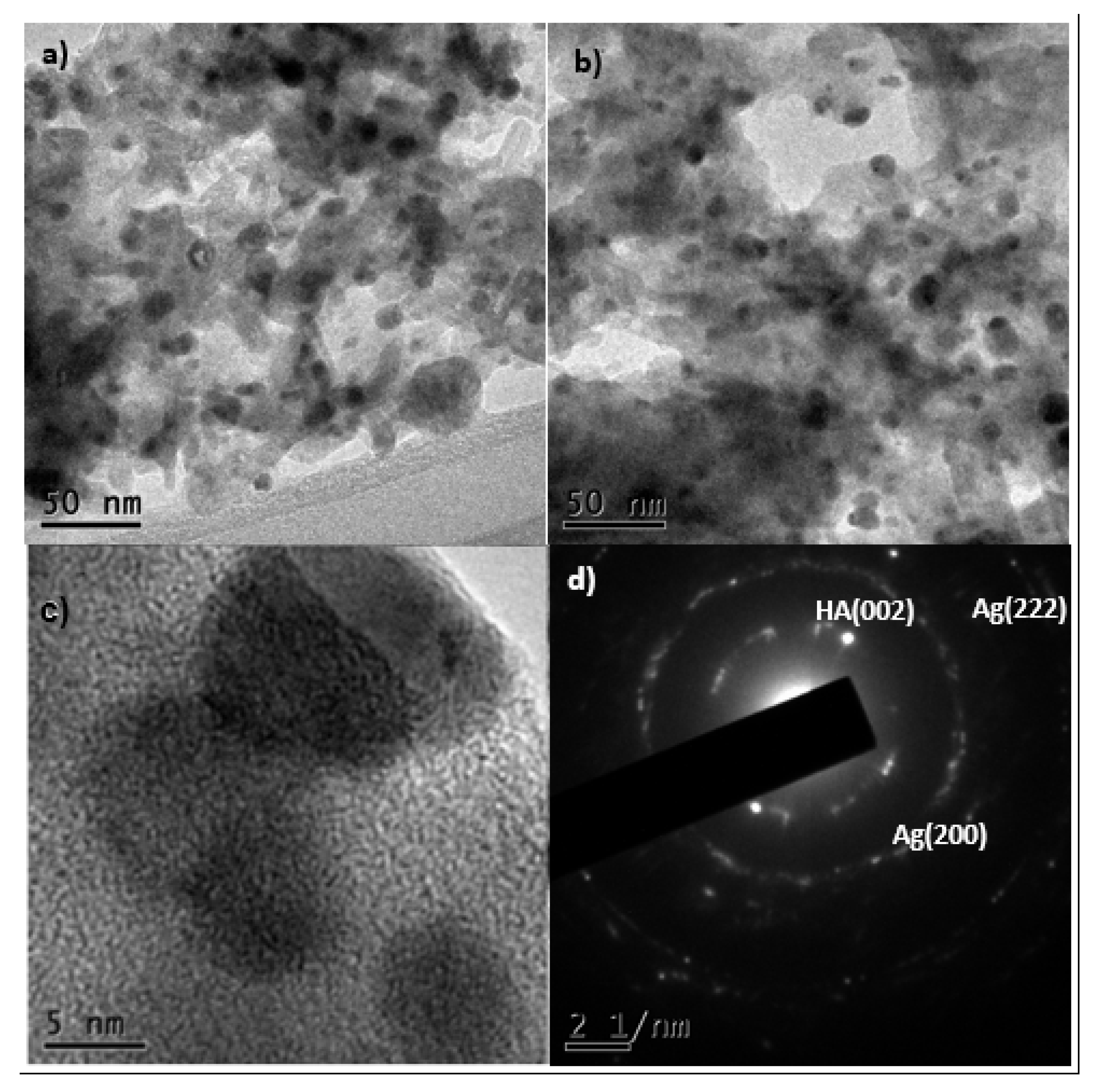 Materials 13 00462 g002 Materials 13 00462 g002