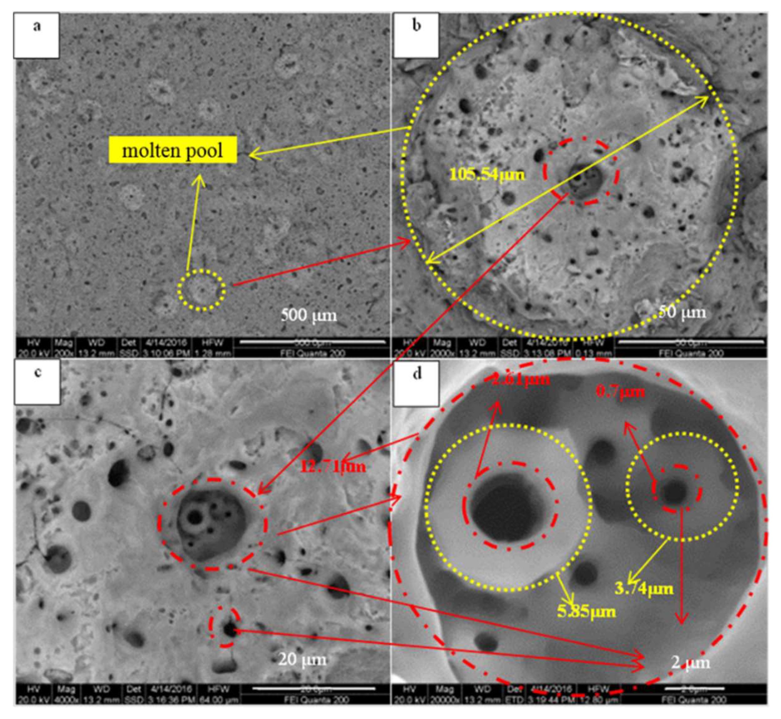 Materials 13 00464 g007 Materials 13 00464 g007