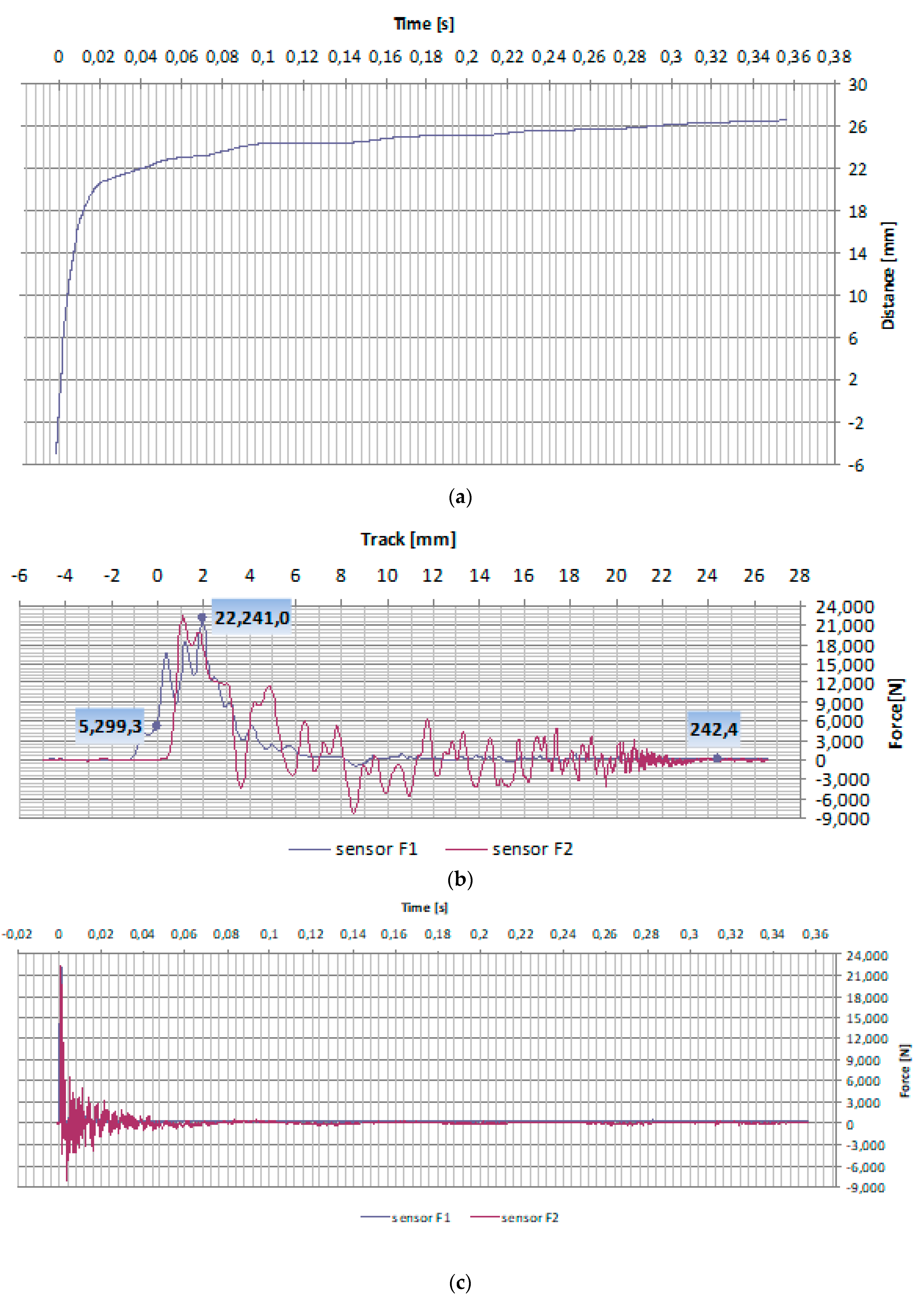 Materials 13 00465 g007