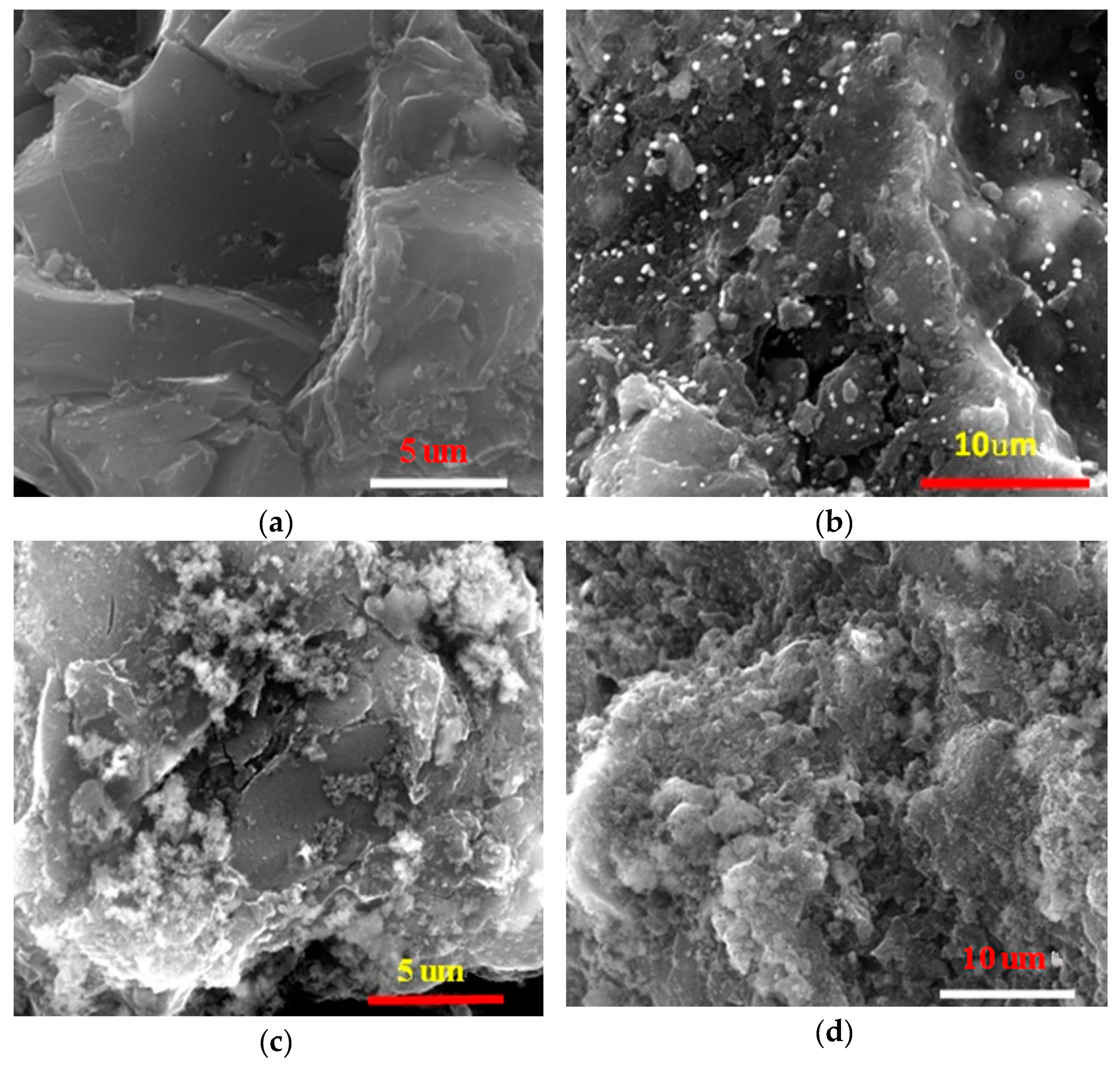 Materials 13 00468 g001