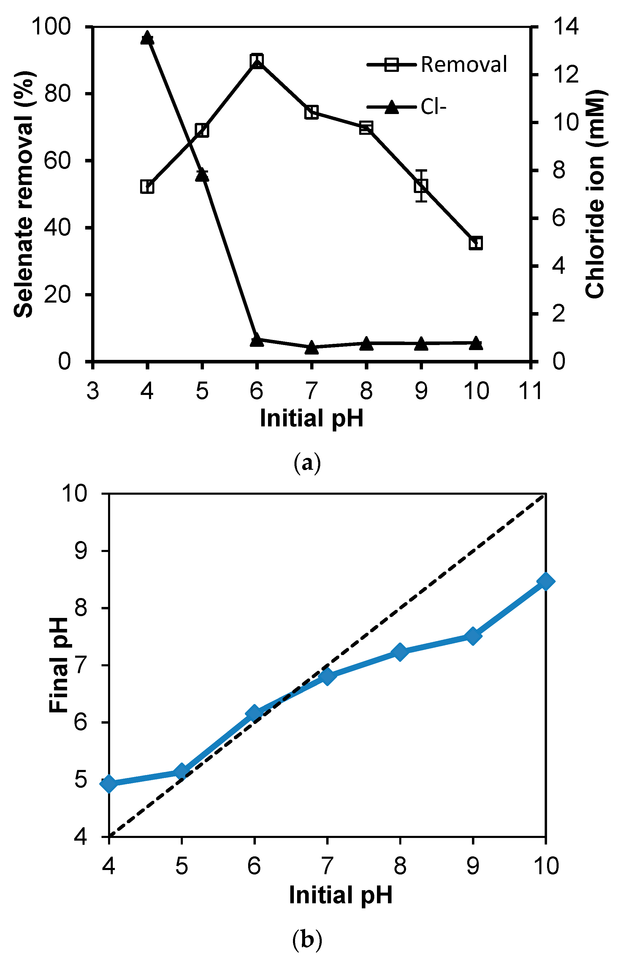 Materials 13 00468 g004