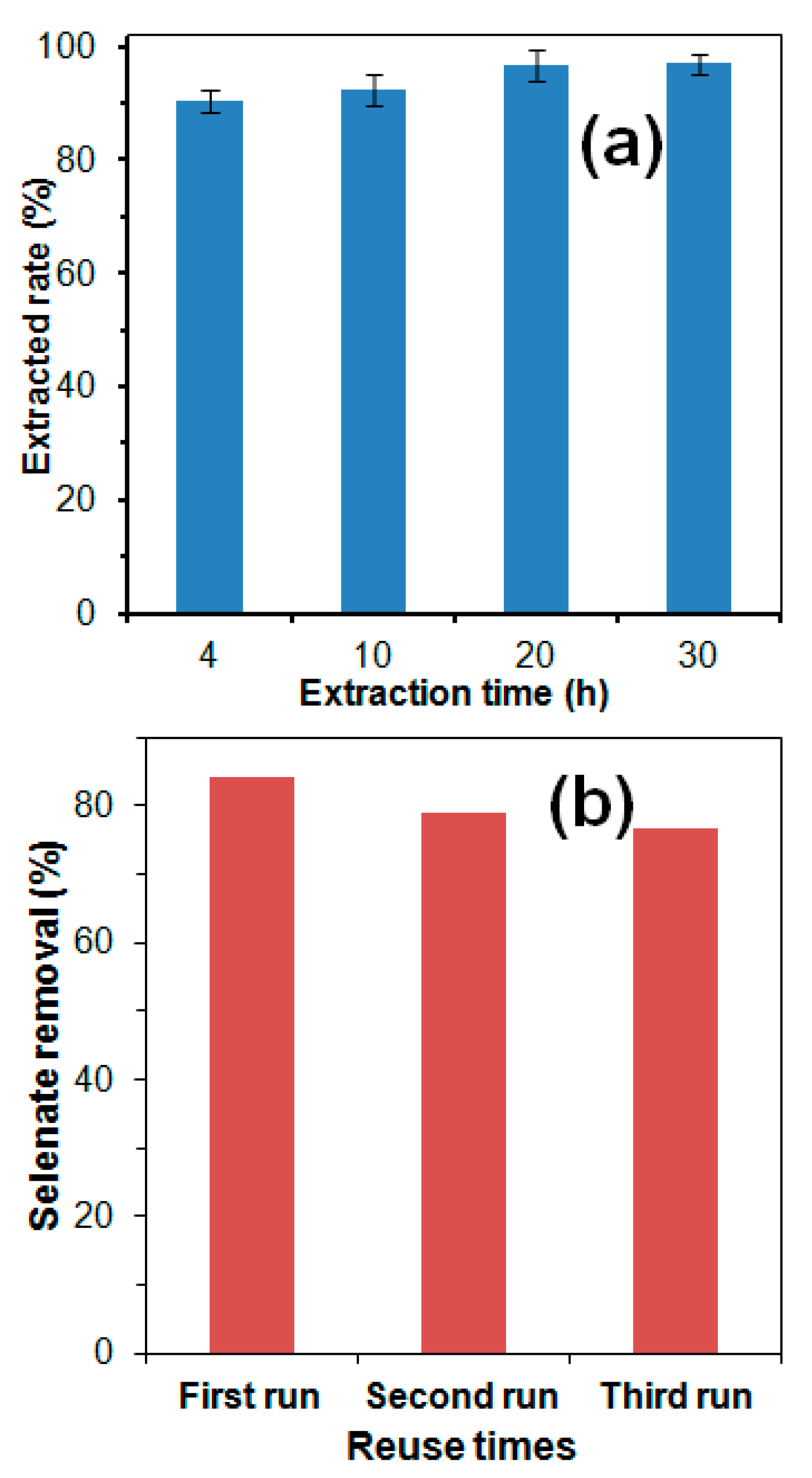 Materials 13 00468 g007