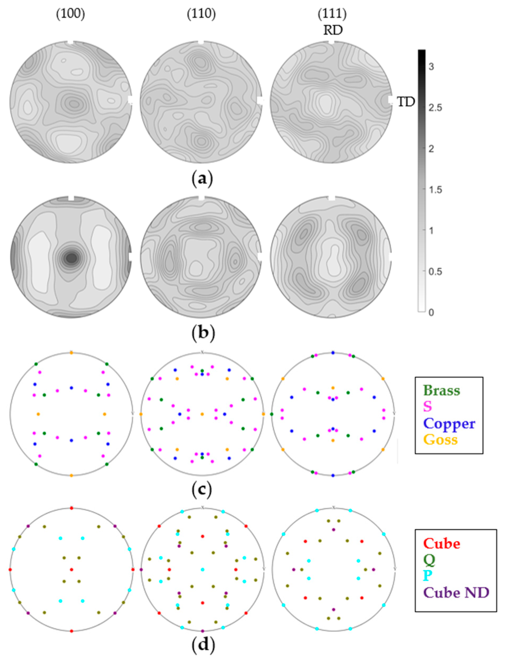 Materials 13 00469 g001 Materials 13 00469 g001