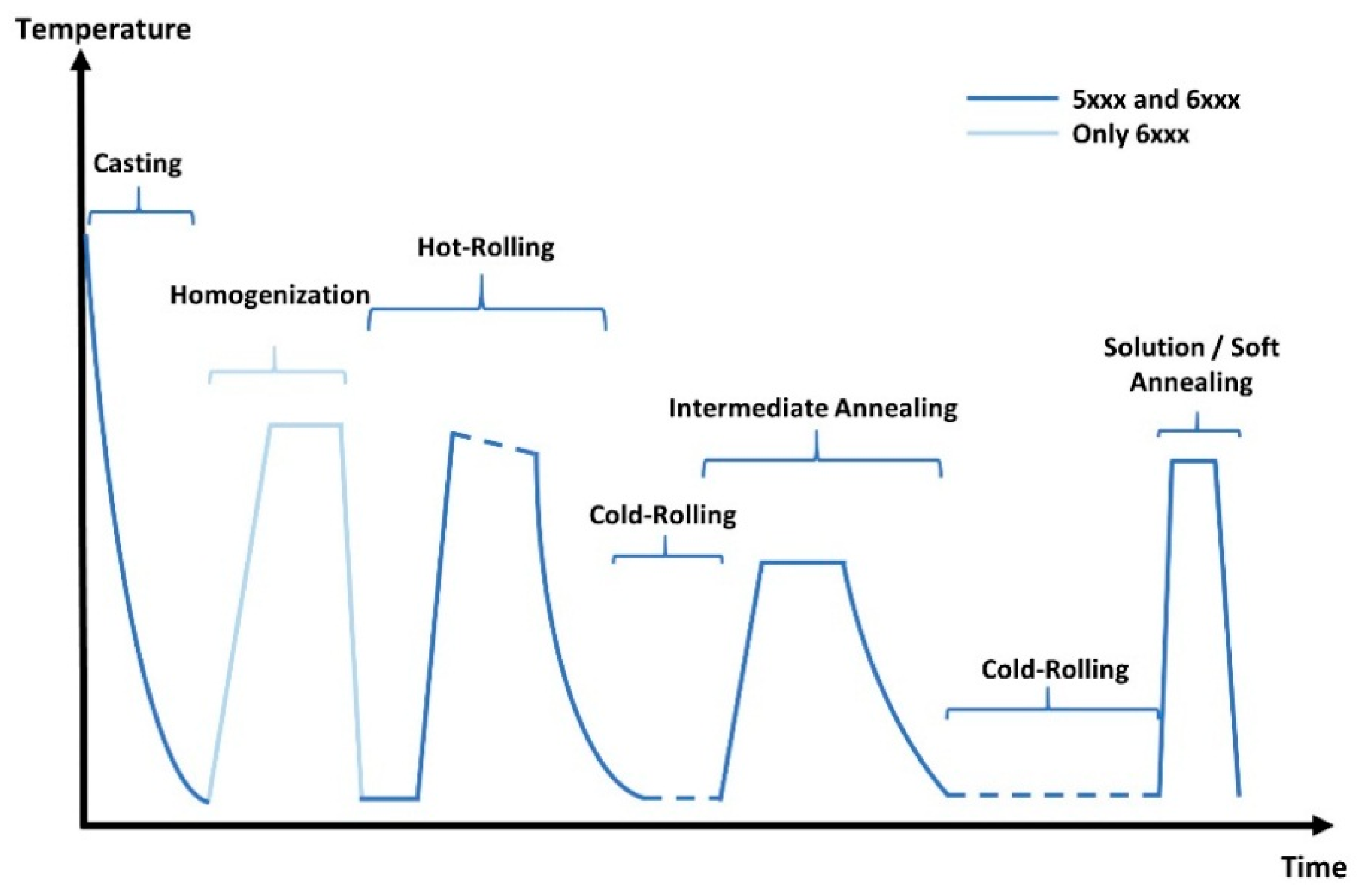Materials 13 00469 g002 Materials 13 00469 g002