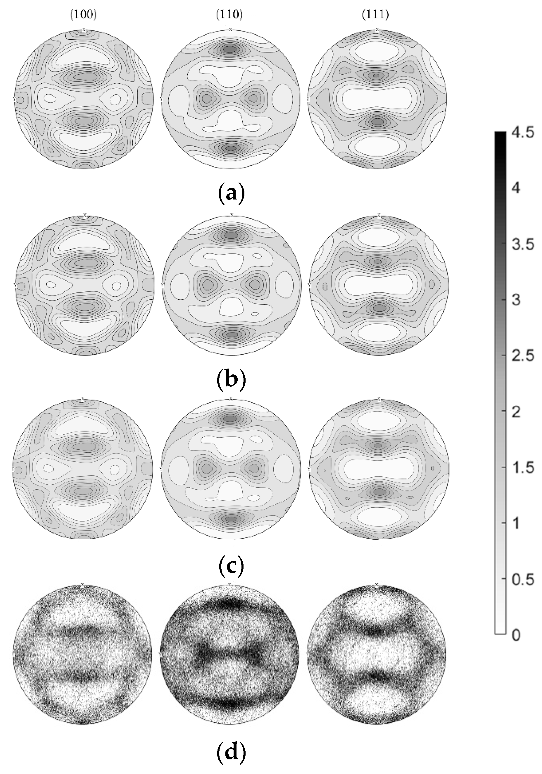 Materials 13 00469 g003 Materials 13 00469 g003