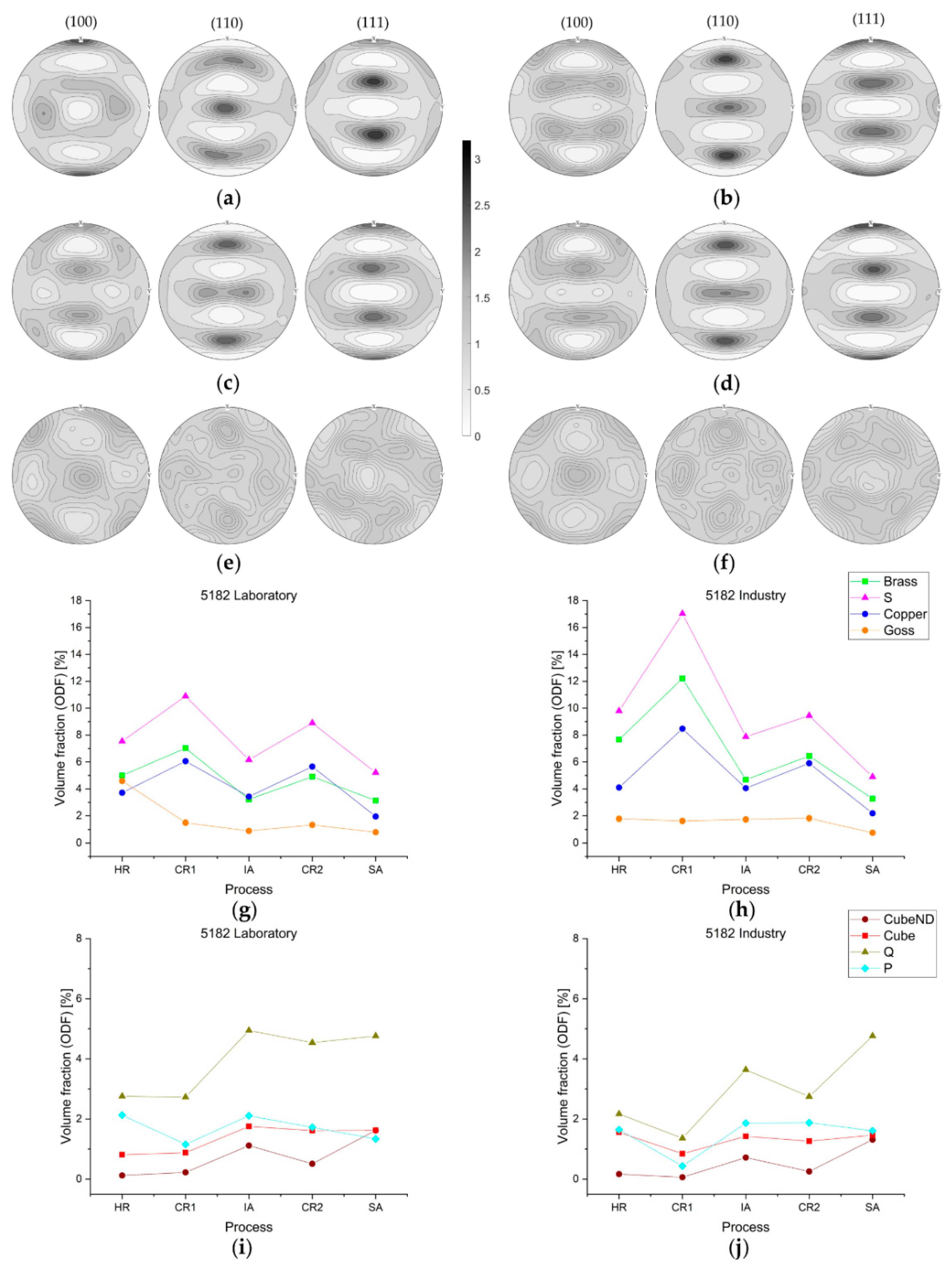 Materials 13 00469 g006 Materials 13 00469 g006