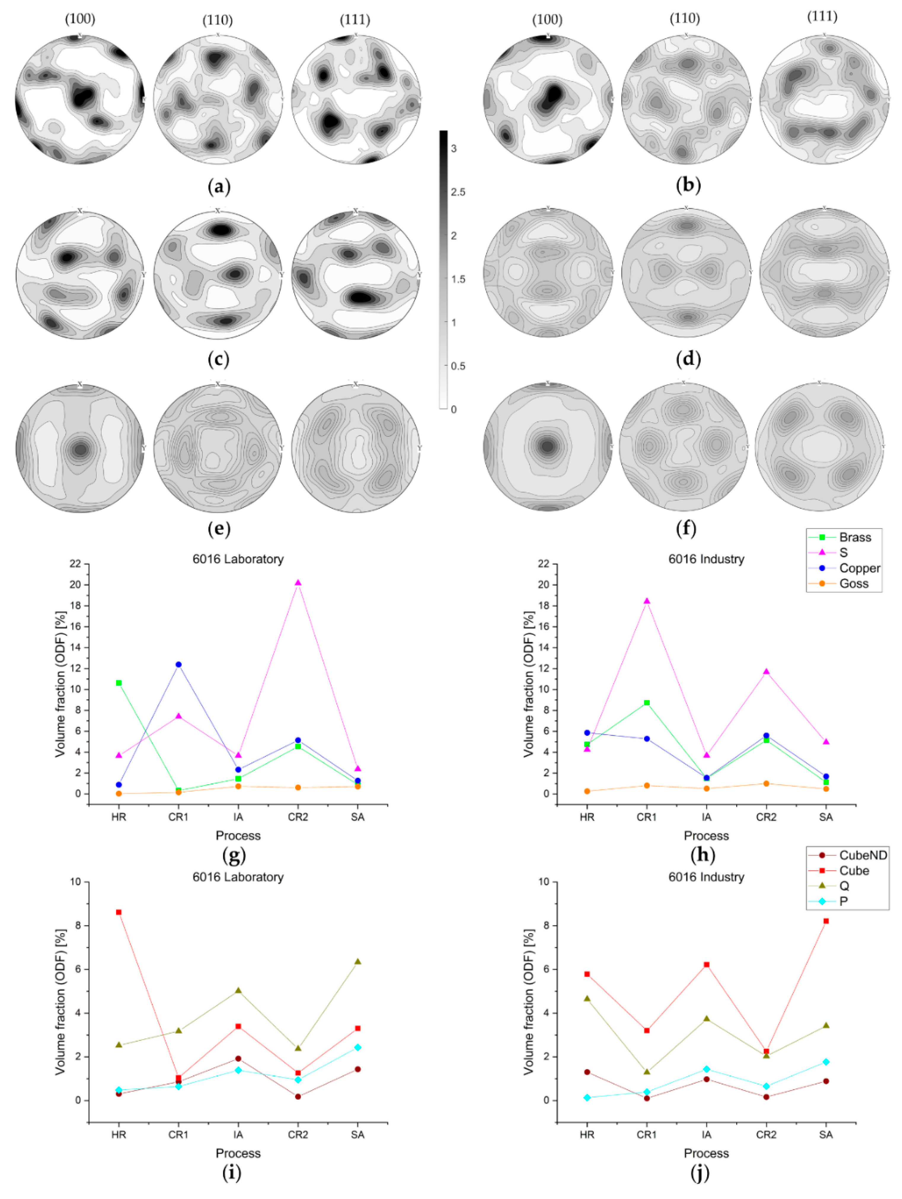Materials 13 00469 g007 Materials 13 00469 g007