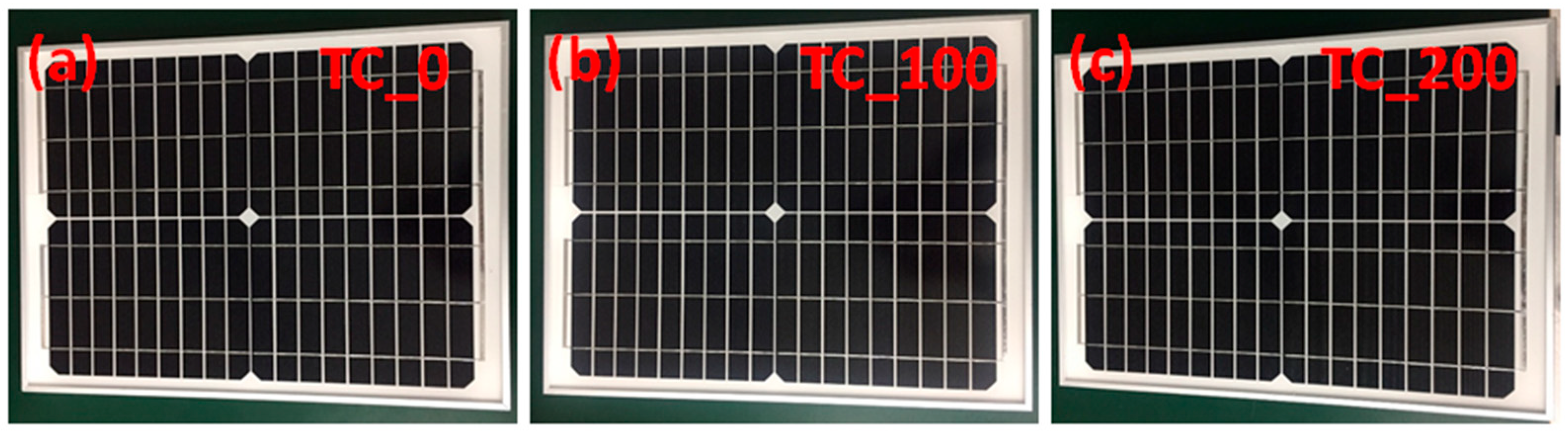 Materials 13 00470 g003 Materials 13 00470 g003