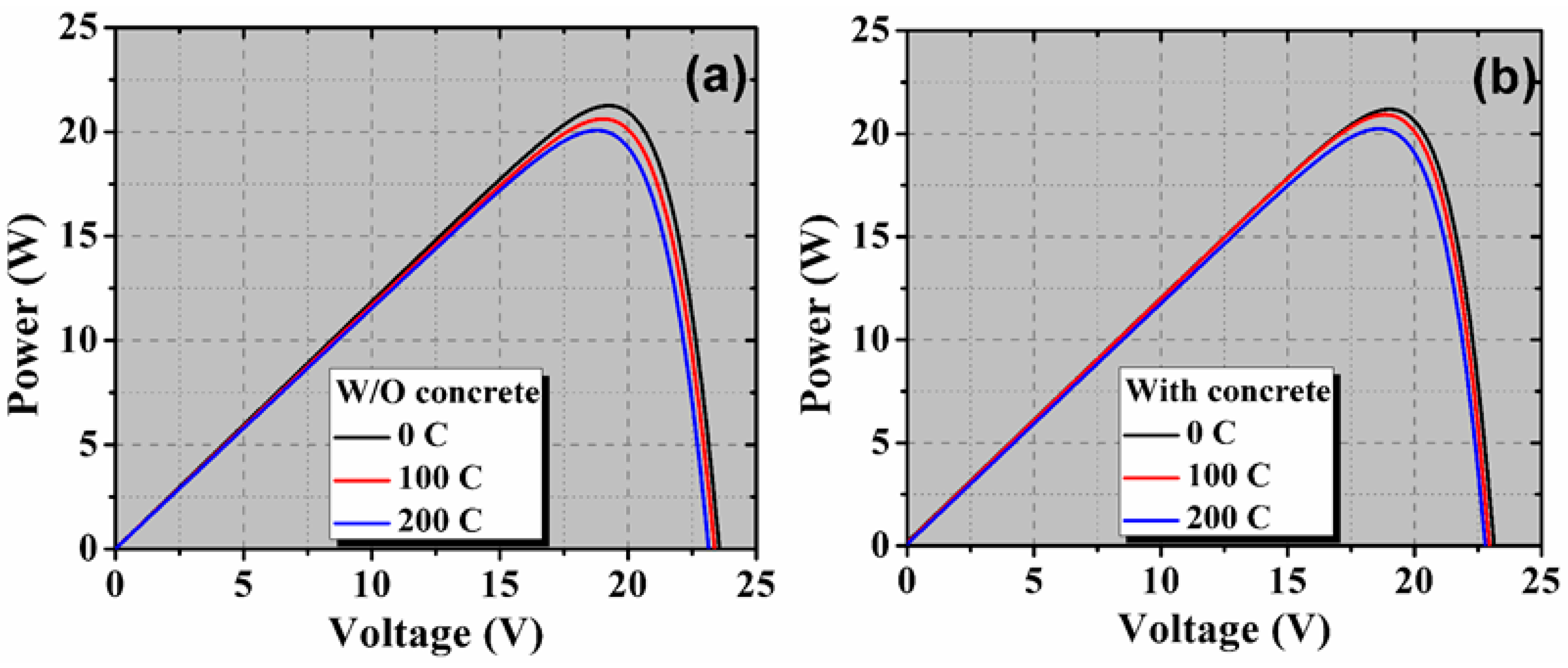 Materials 13 00470 g005 Materials 13 00470 g005