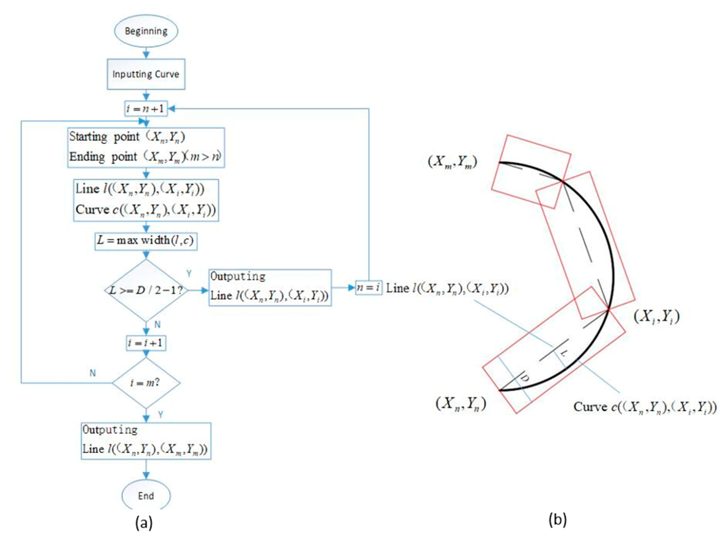 Materials 13 00471 g004 Materials 13 00471 g004