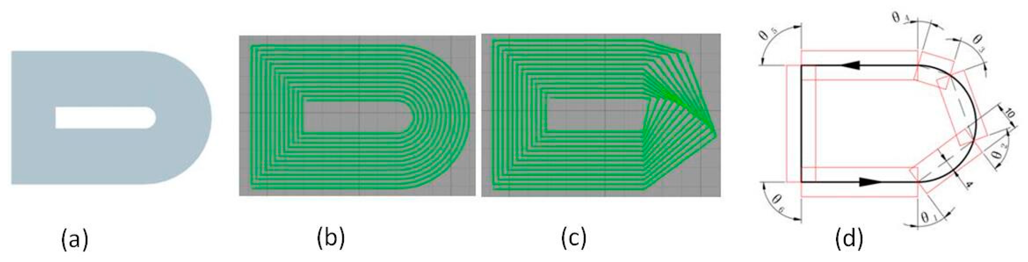 Materials 13 00471 g005 Materials 13 00471 g005