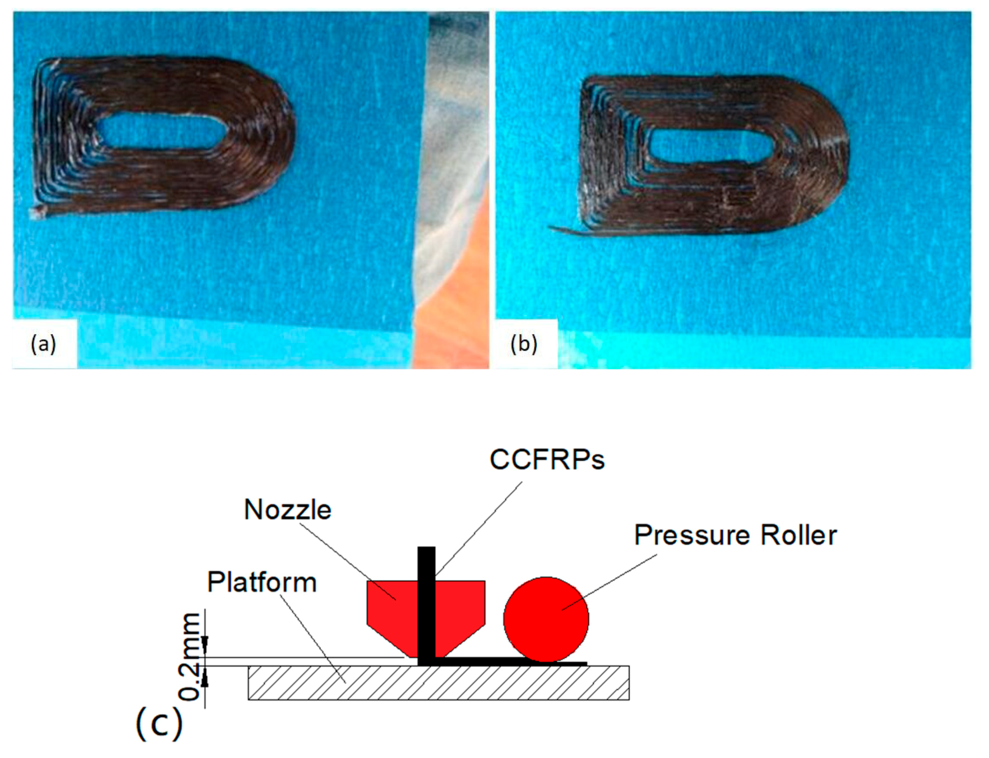 Materials 13 00471 g009 Materials 13 00471 g009