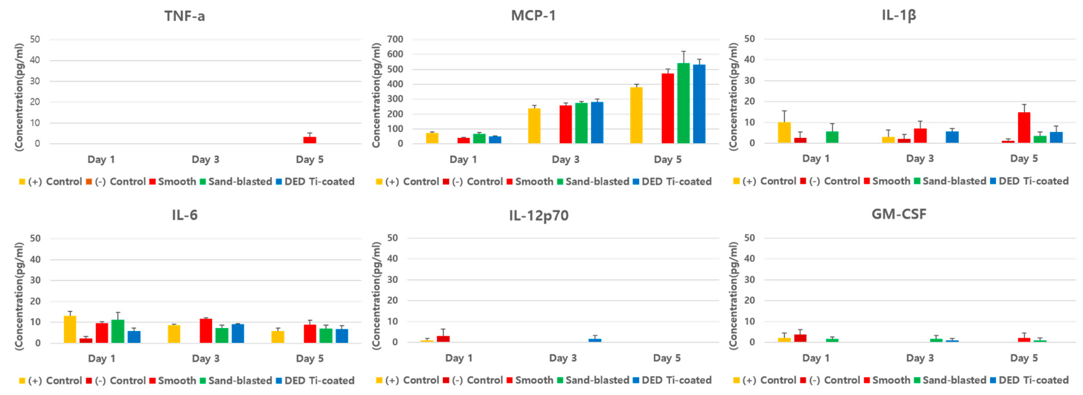 Materials 13 00472 g006 Materials 13 00472 g006