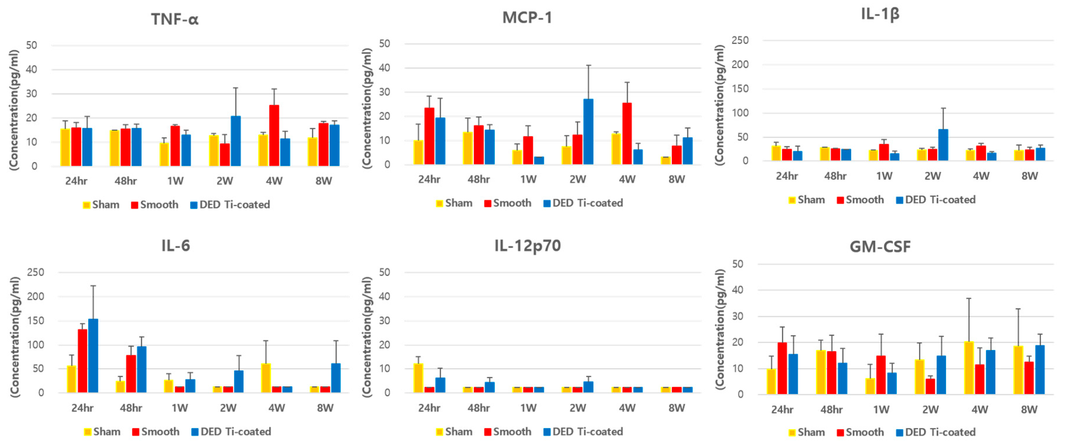 Materials 13 00472 g008 Materials 13 00472 g008