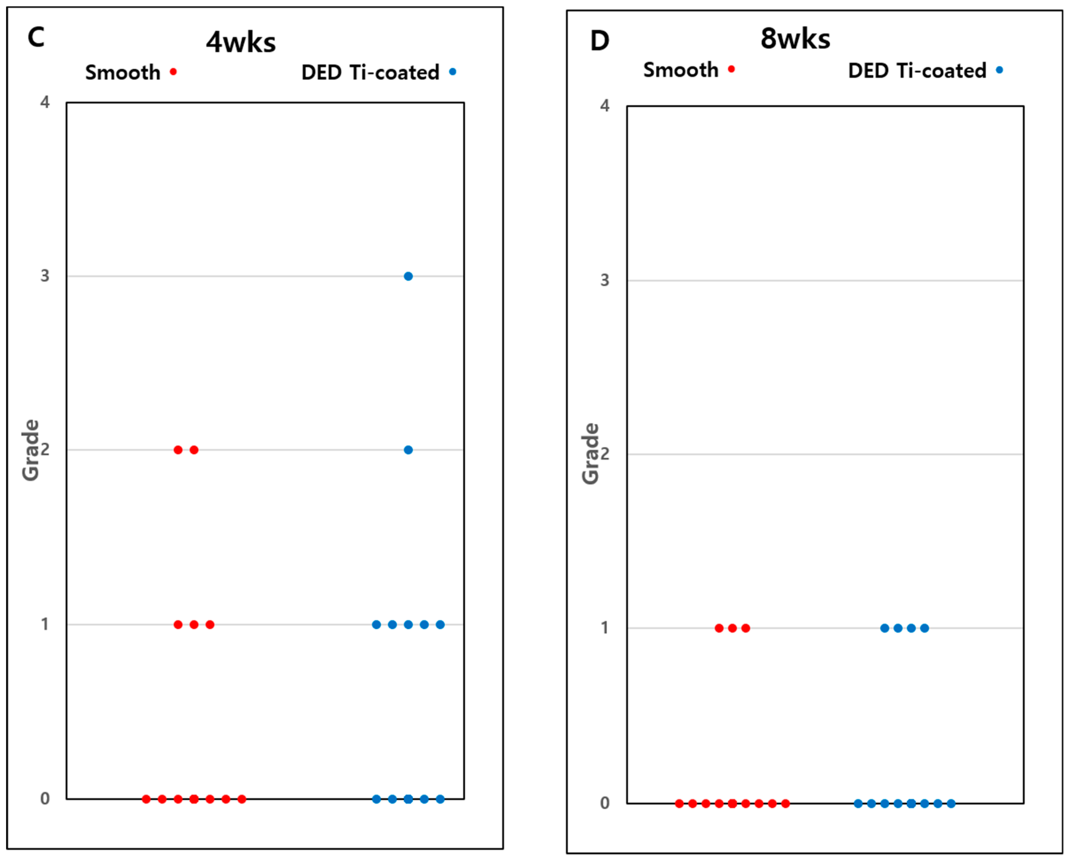 Materials 13 00472 g009b Materials 13 00472 g009b