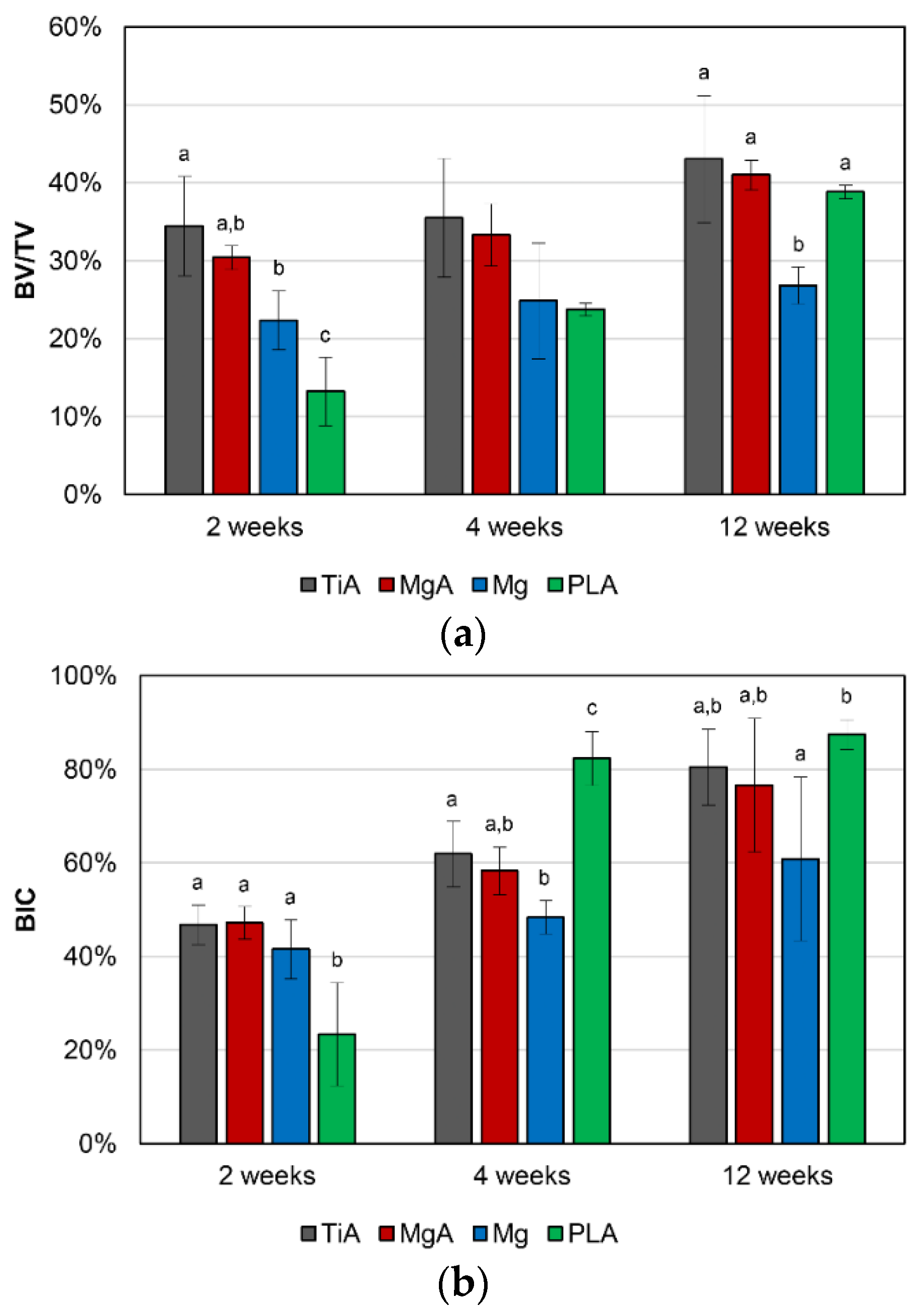 Materials 13 00473 g008