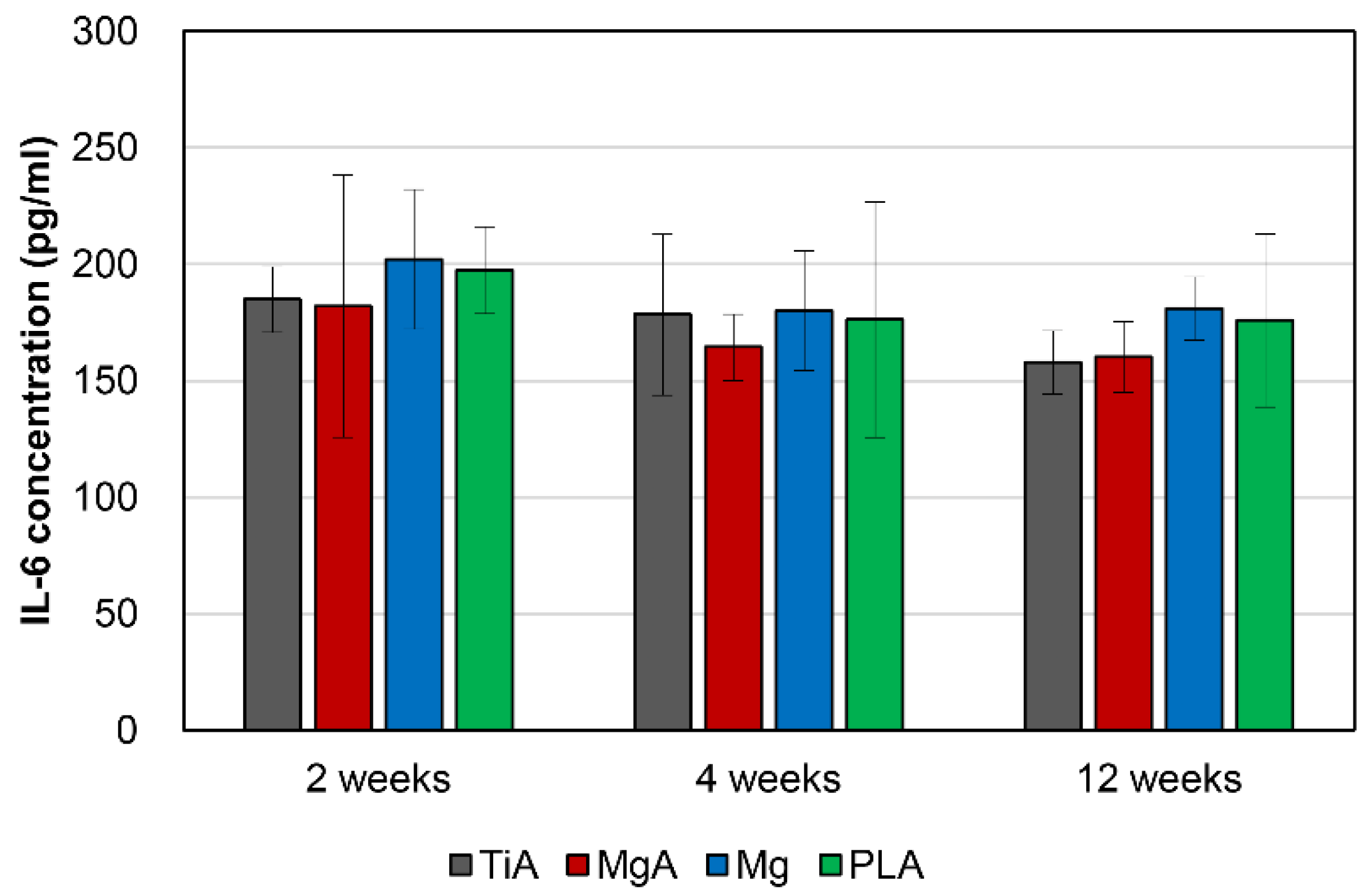 Materials 13 00473 g014