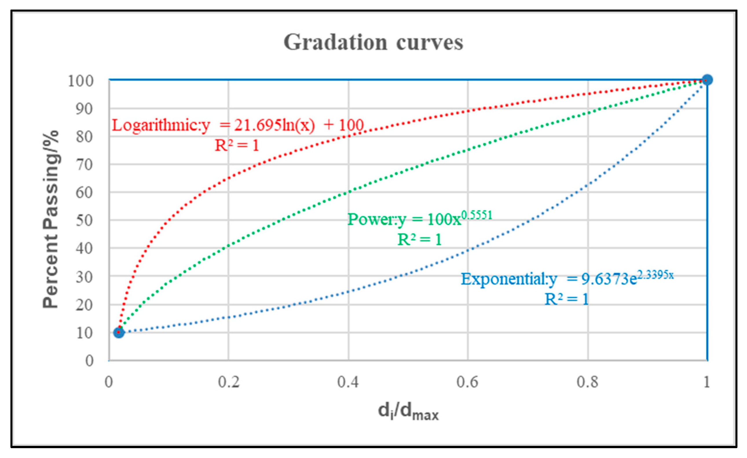 Materials 13 00474 g001 Materials 13 00474 g001