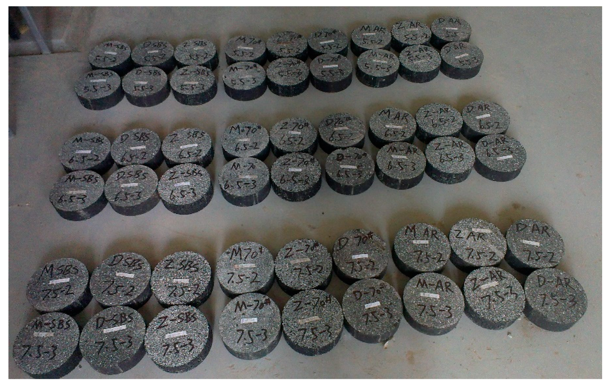 Materials 13 00474 g003 Materials 13 00474 g003