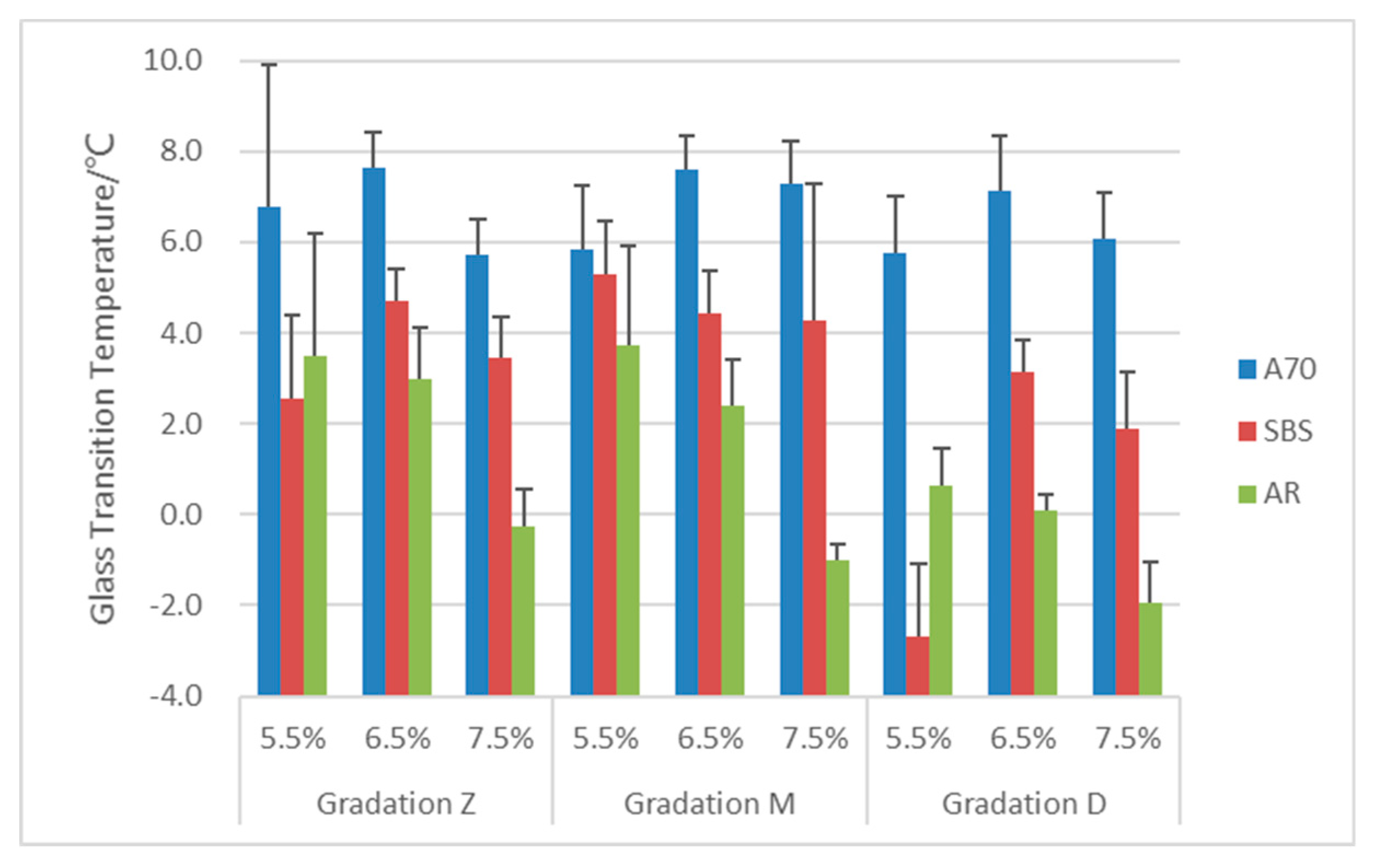 Materials 13 00474 g008 Materials 13 00474 g008