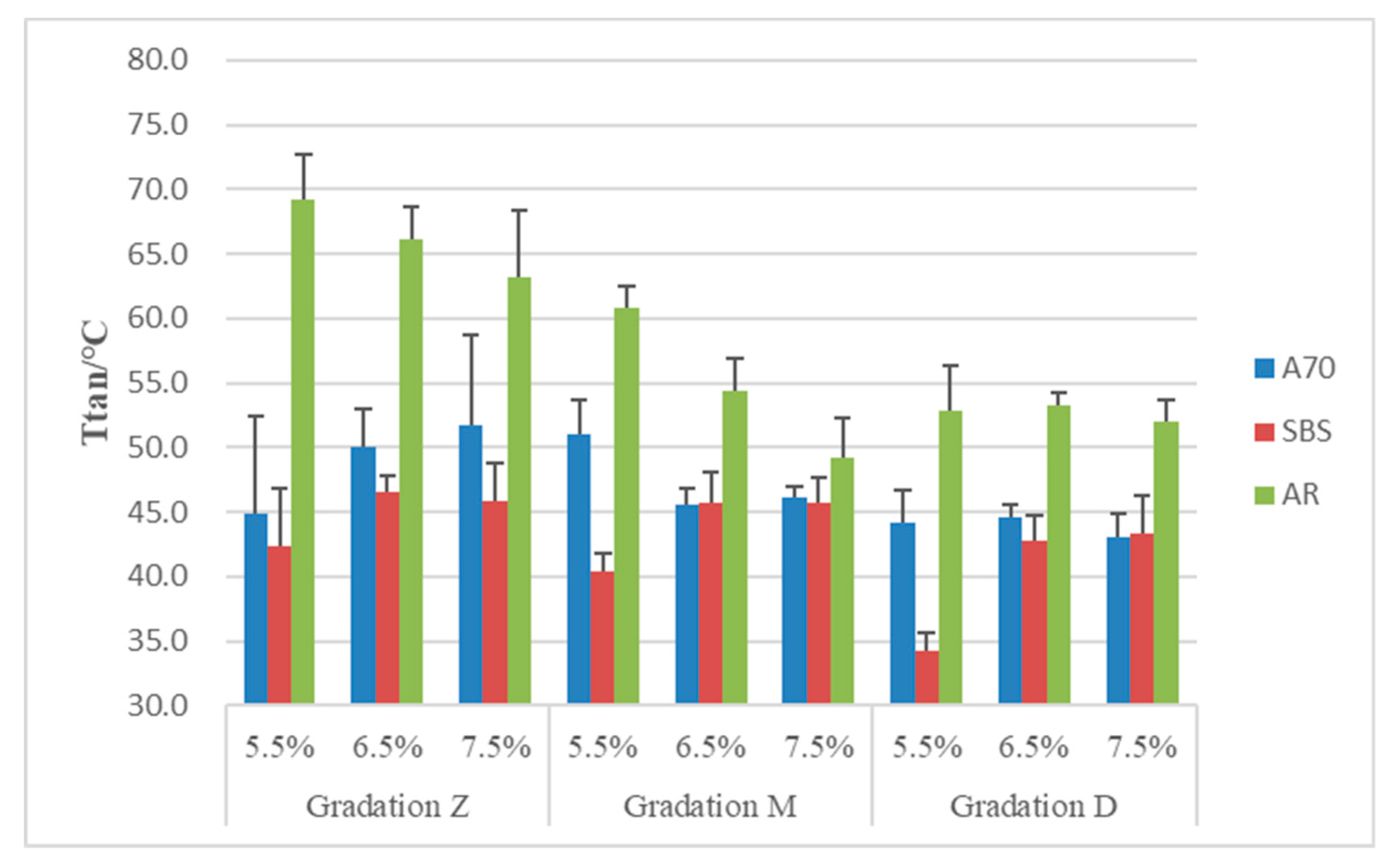 Materials 13 00474 g010 Materials 13 00474 g010