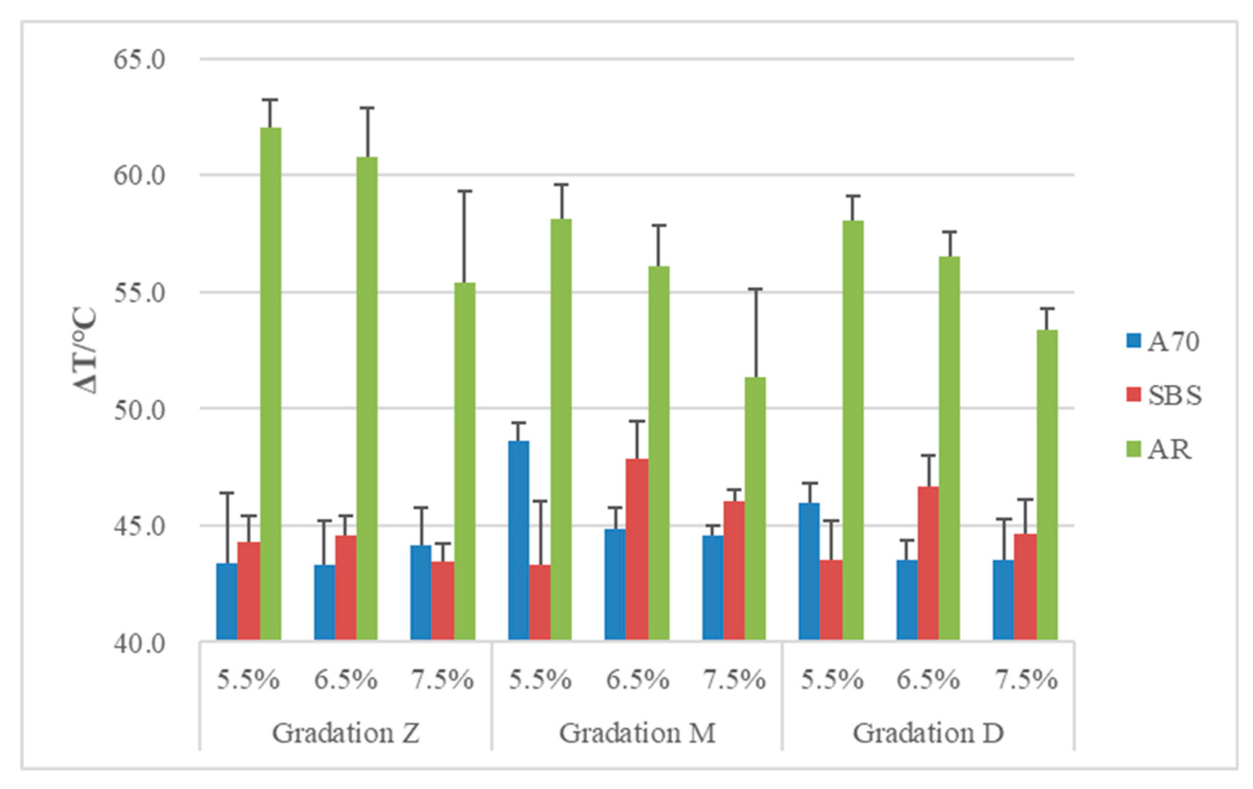 Materials 13 00474 g011 Materials 13 00474 g011