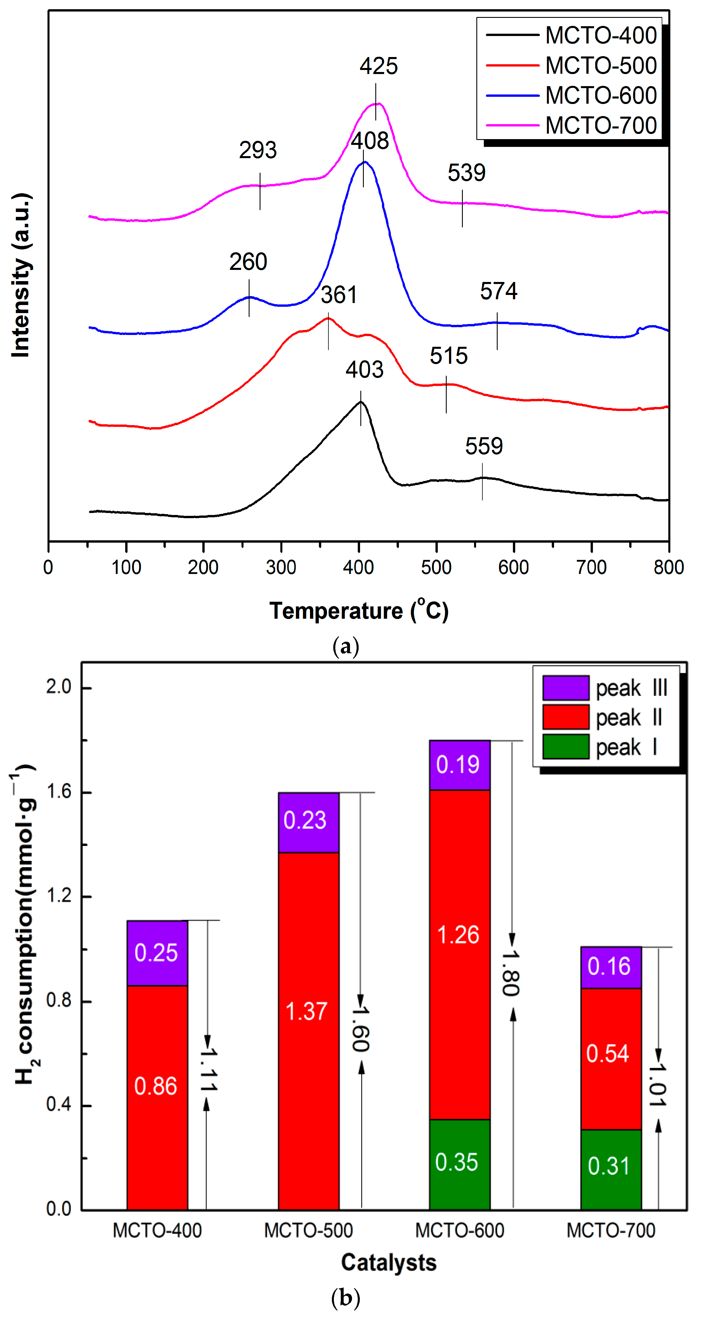 Materials 13 00475 g006 Materials 13 00475 g006
