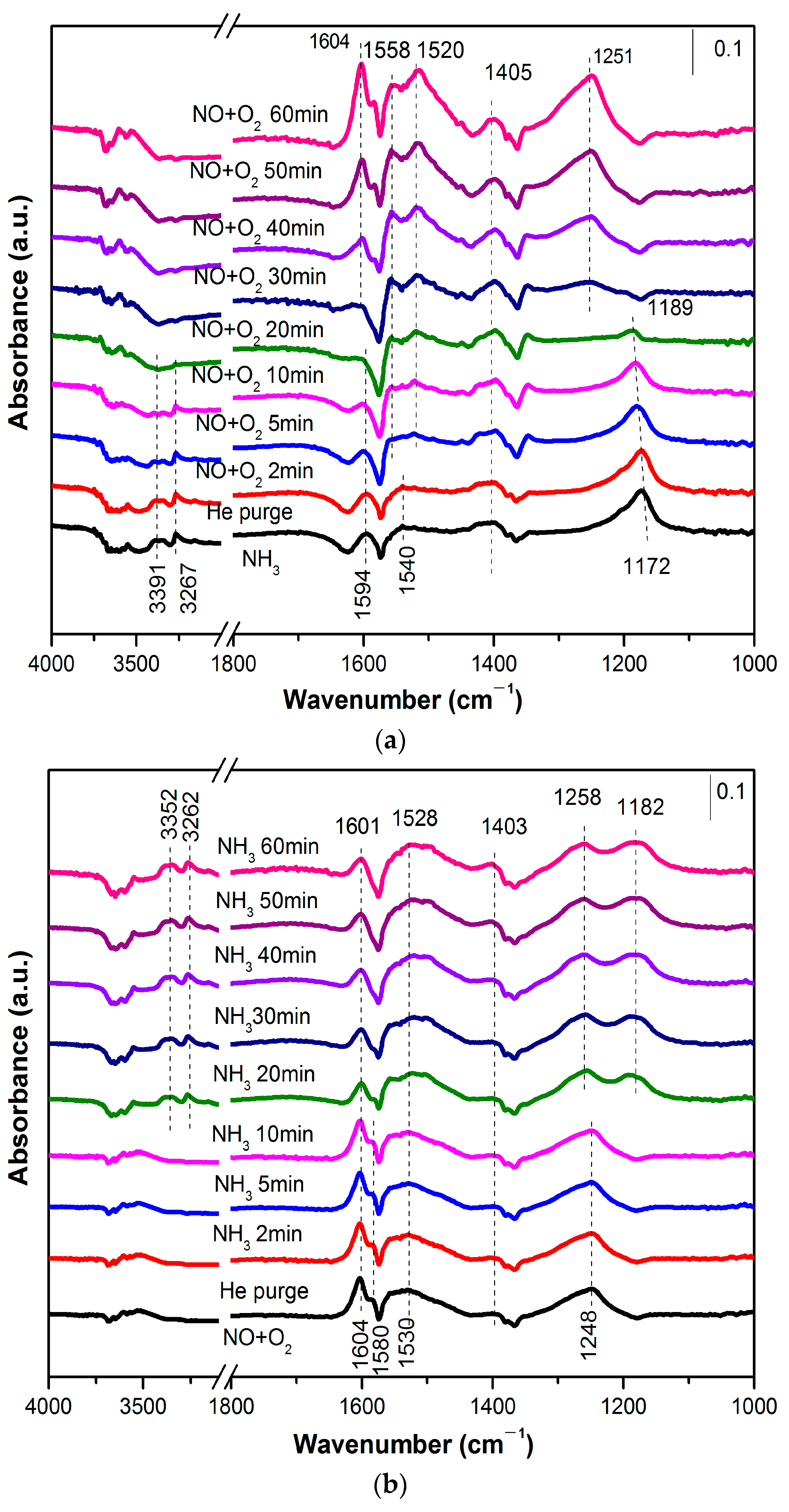 Materials 13 00475 g008 Materials 13 00475 g008