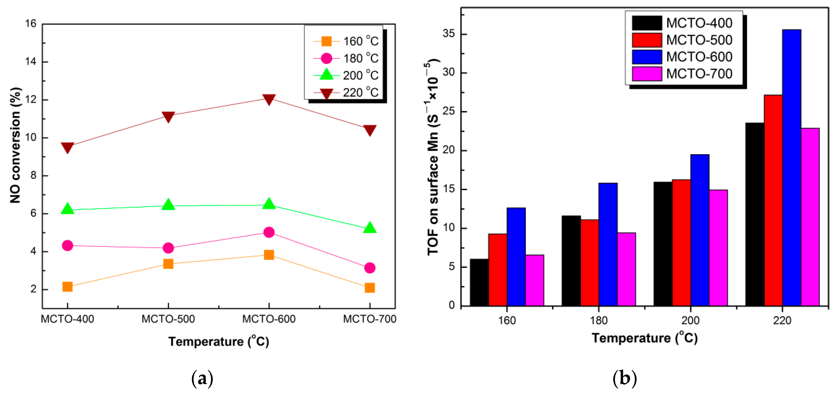 Materials 13 00475 g011 Materials 13 00475 g011