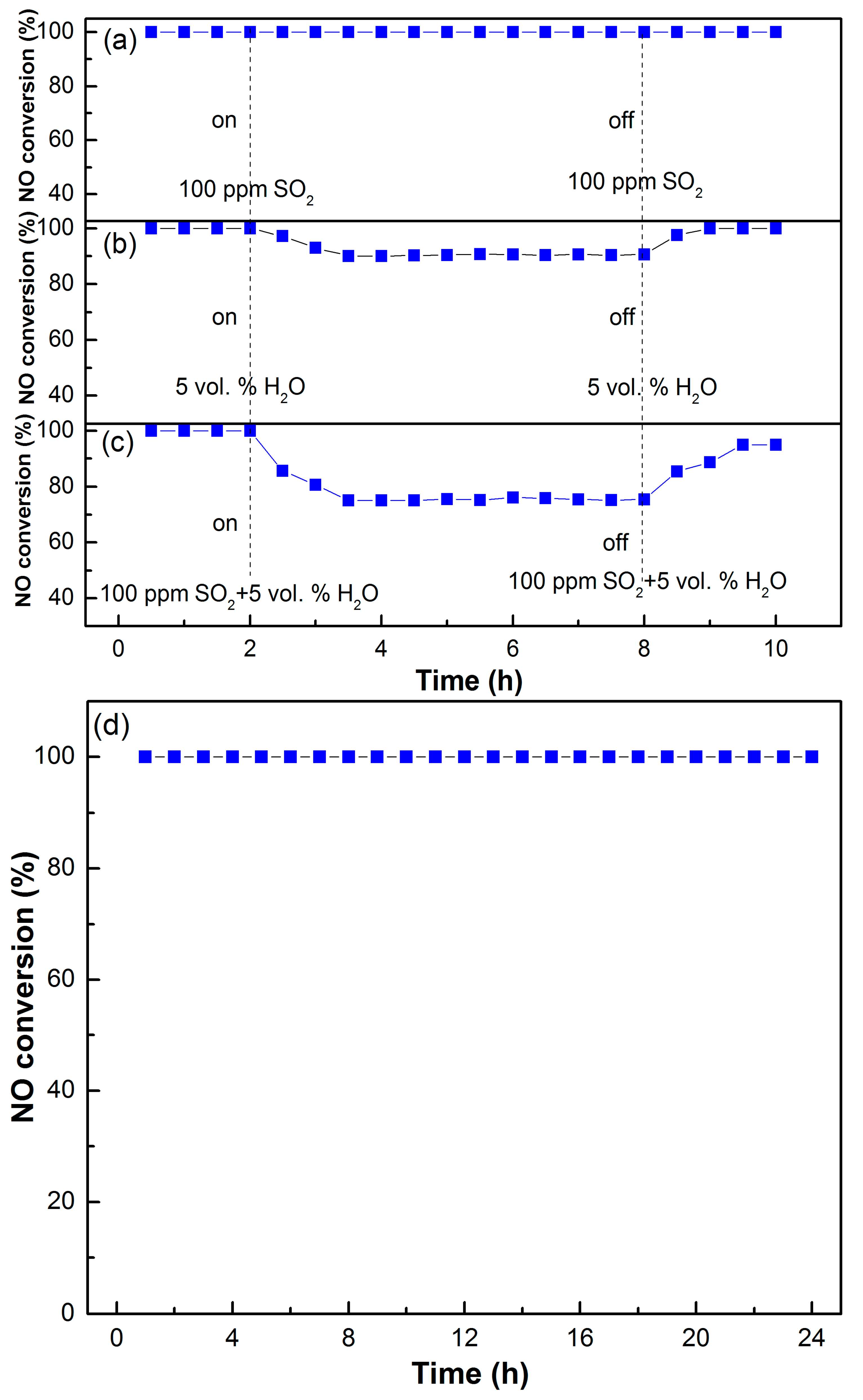 Materials 13 00475 g012 Materials 13 00475 g012