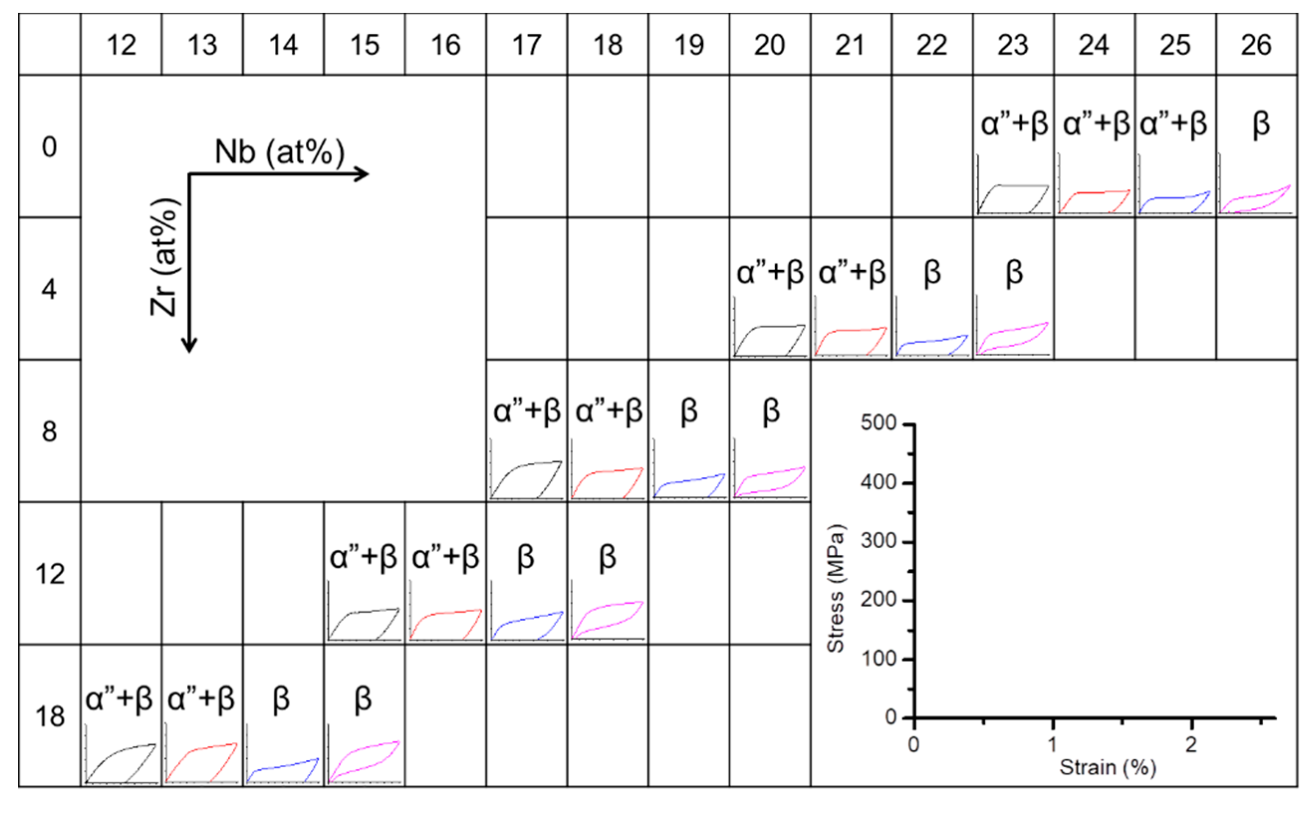 Materials 13 00476 g007 Materials 13 00476 g007