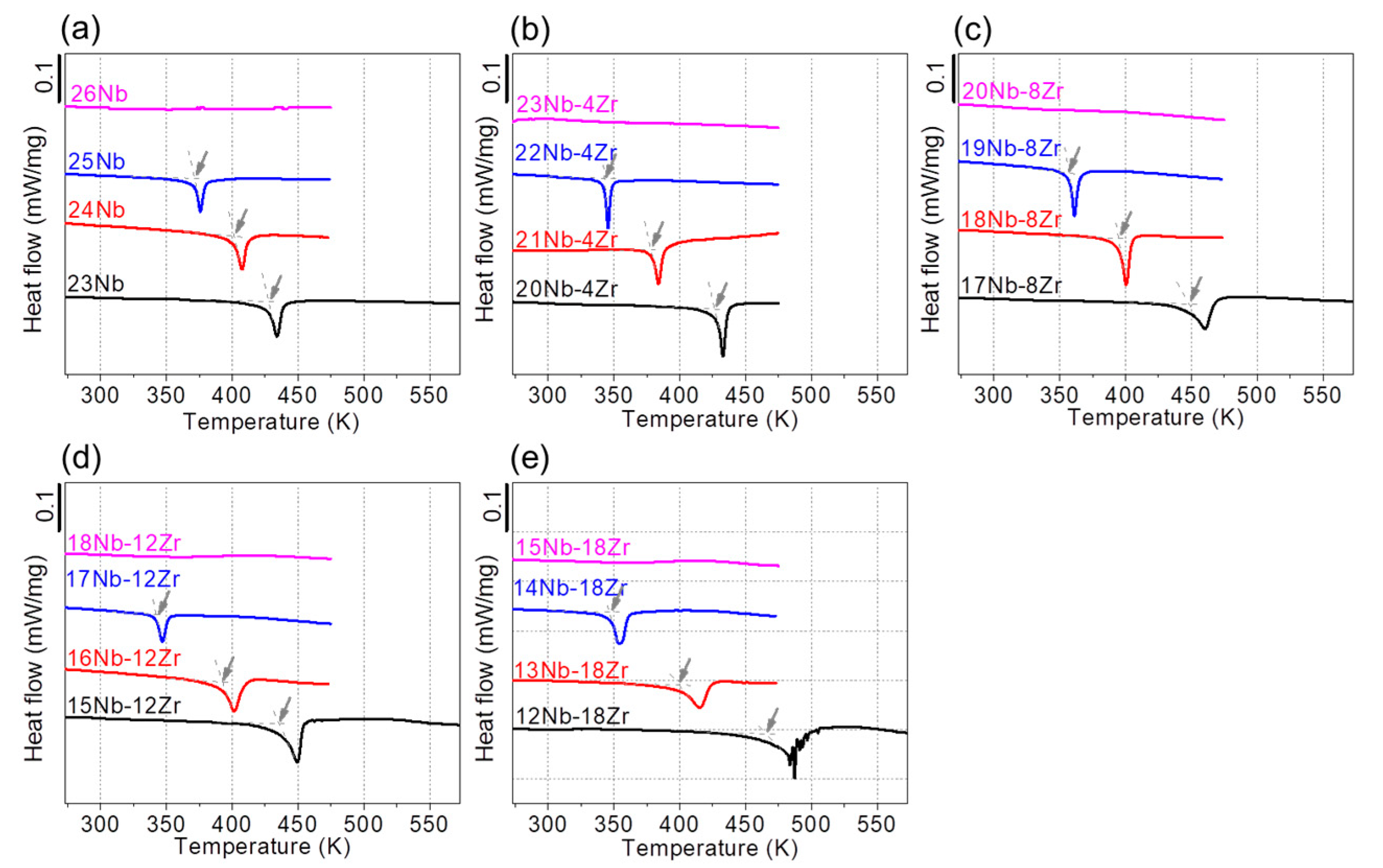 Materials 13 00476 g008 Materials 13 00476 g008