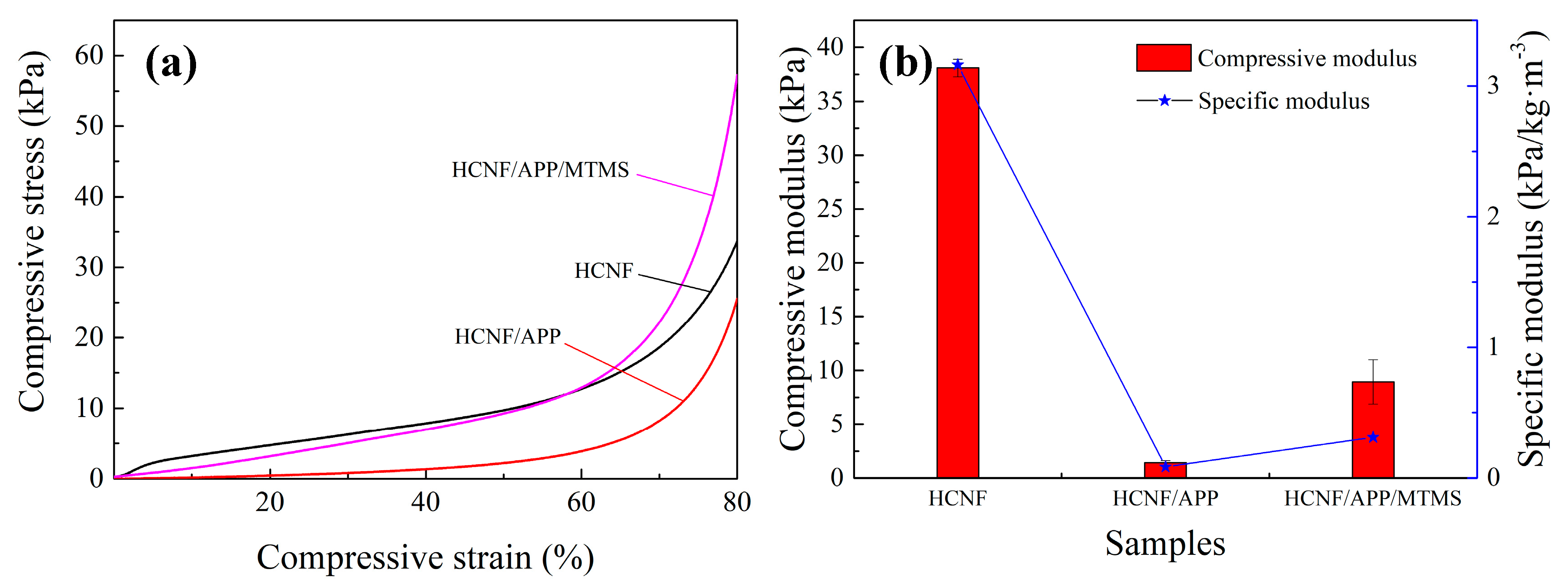 Materials 13 00477 g008 Materials 13 00477 g008