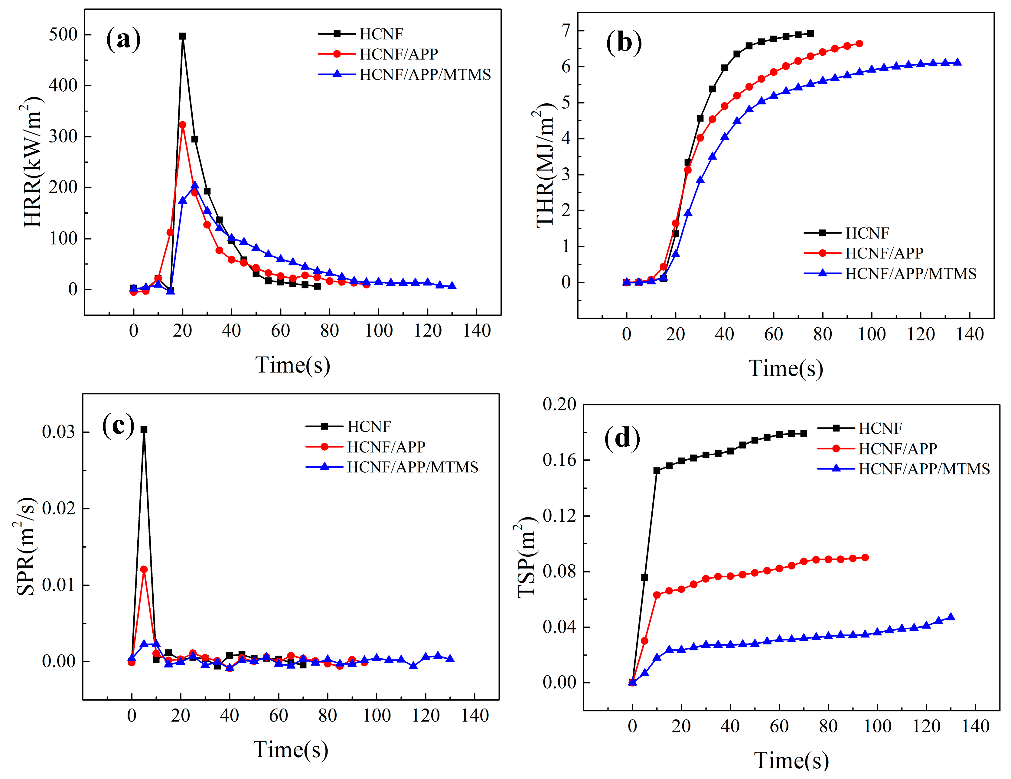 Materials 13 00477 g010 Materials 13 00477 g010