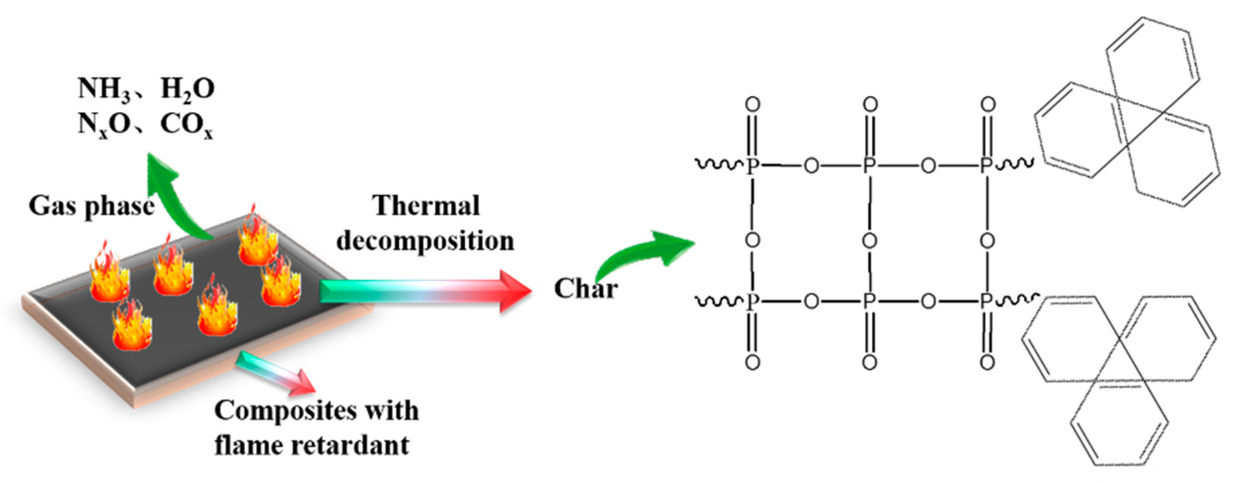 Materials 13 00479 g010 Materials 13 00479 g010