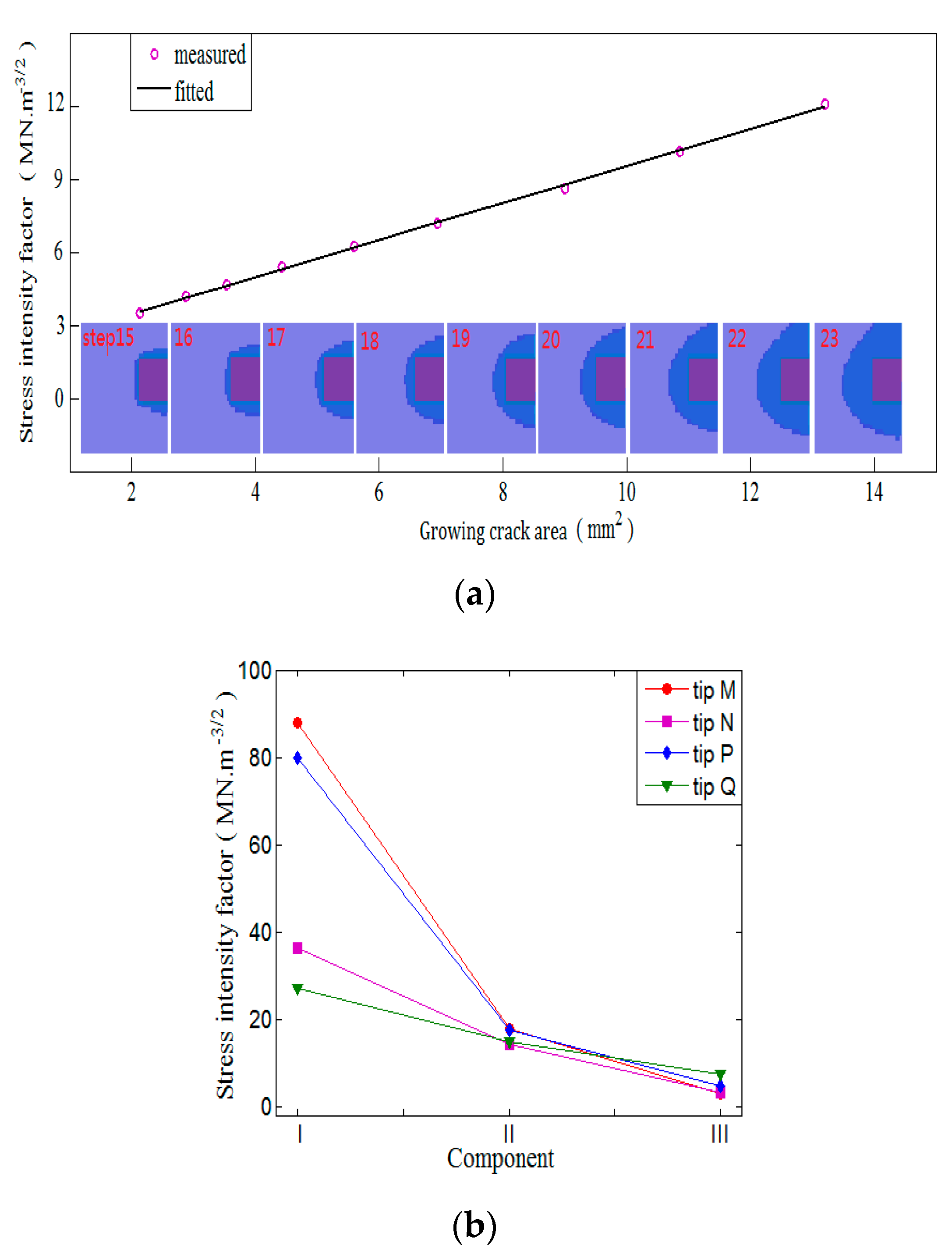 Materials 13 00483 g005