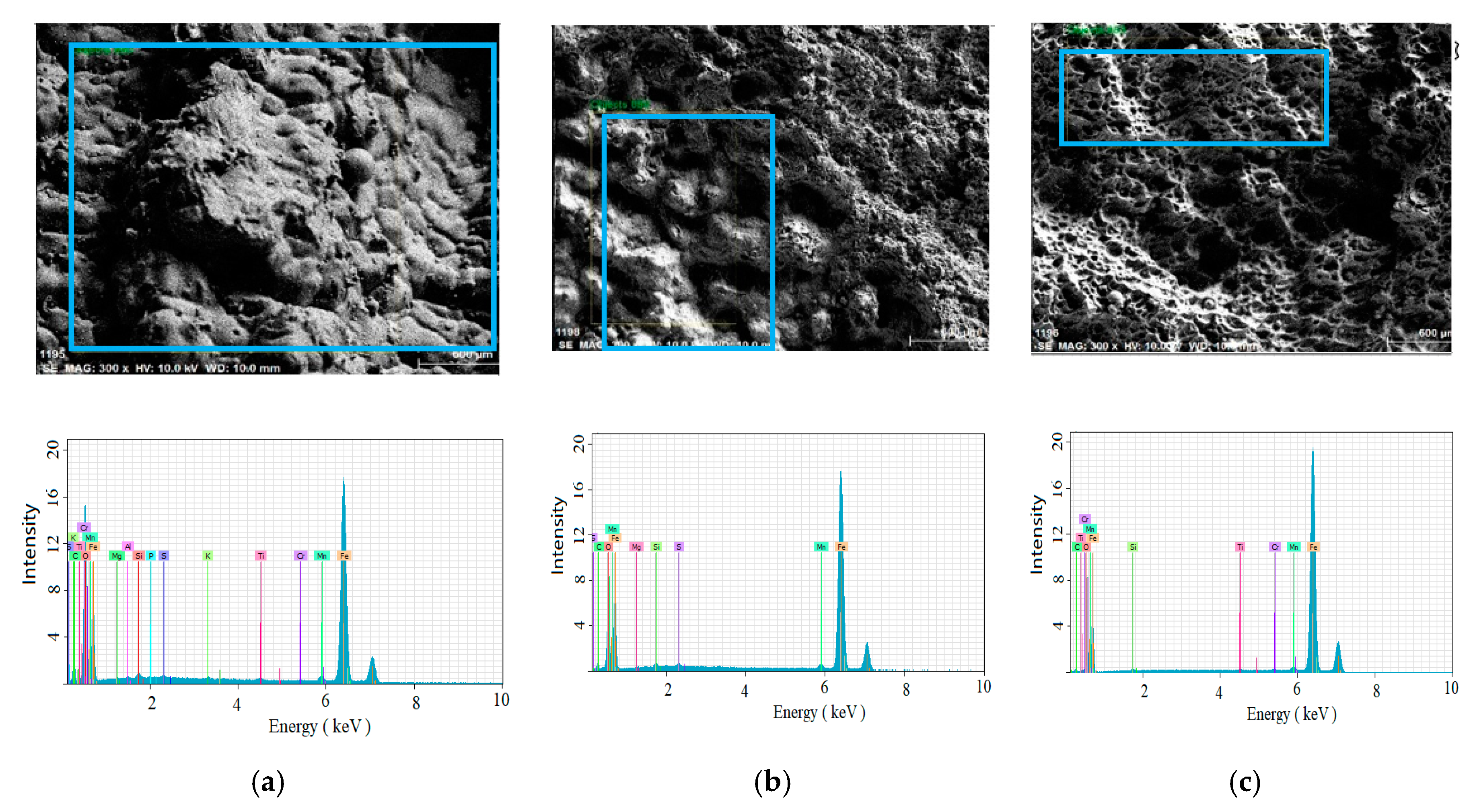 Materials 13 00483 g007