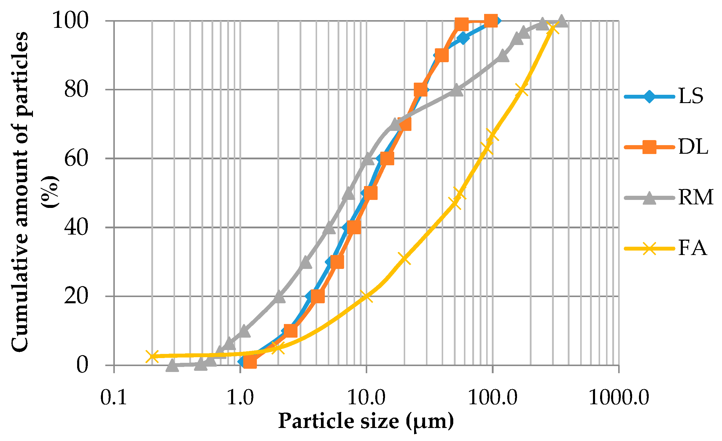 Materials 13 00484 g001 Materials 13 00484 g001