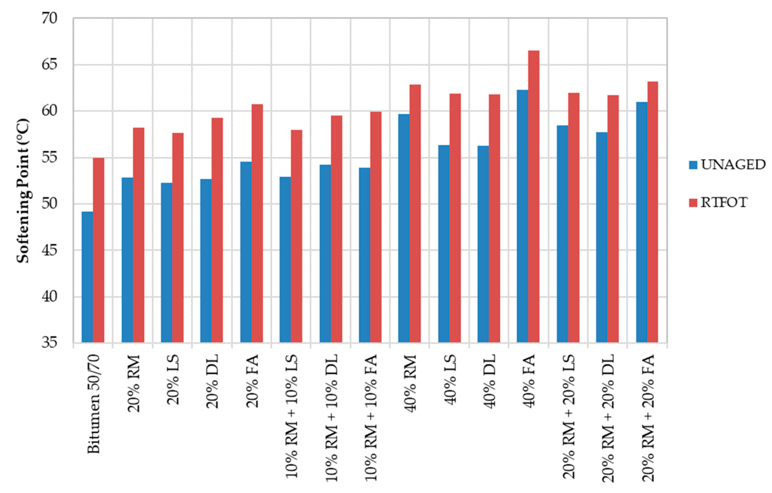 Materials 13 00484 g004 Materials 13 00484 g004