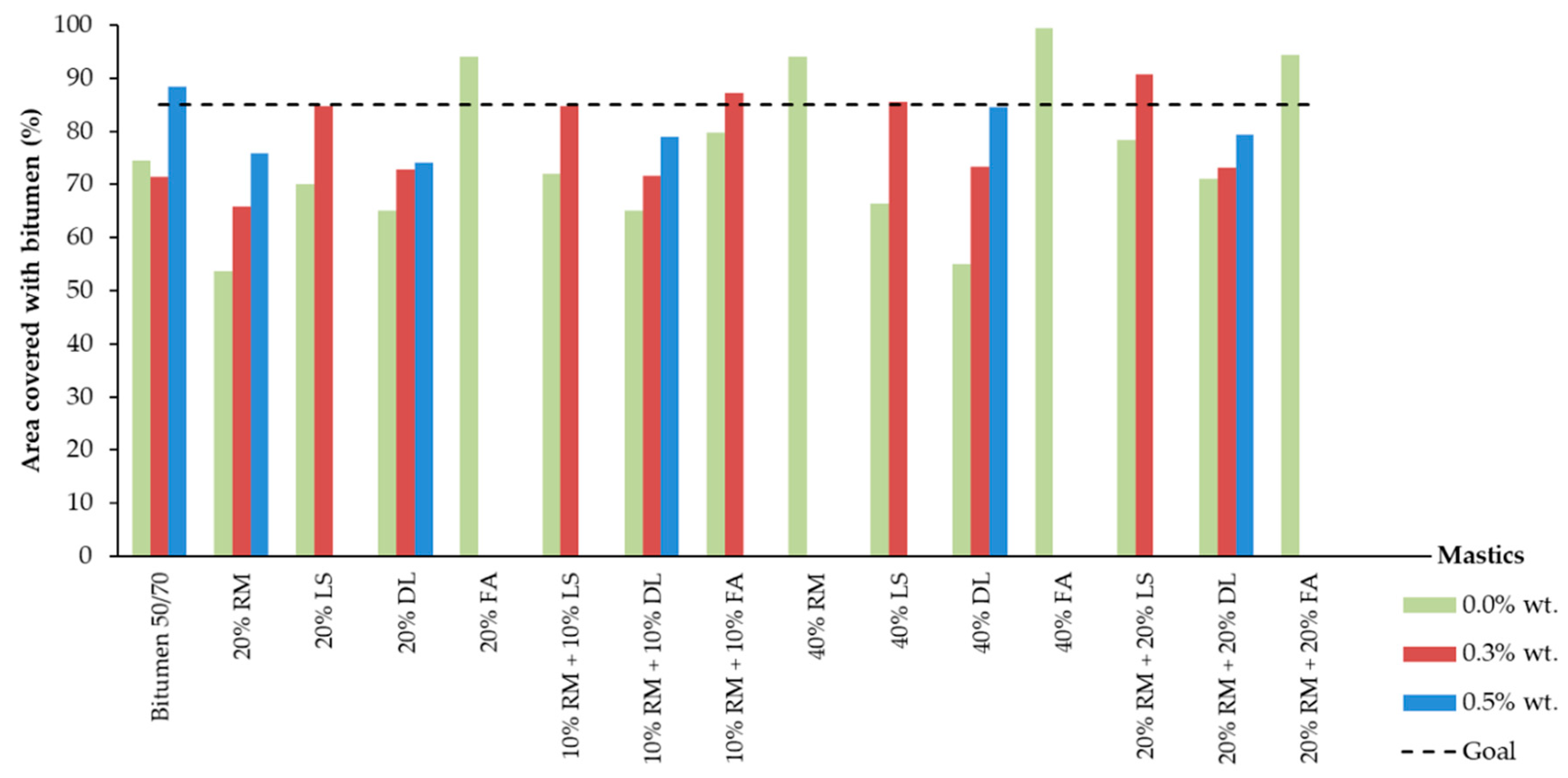 Materials 13 00484 g007 Materials 13 00484 g007