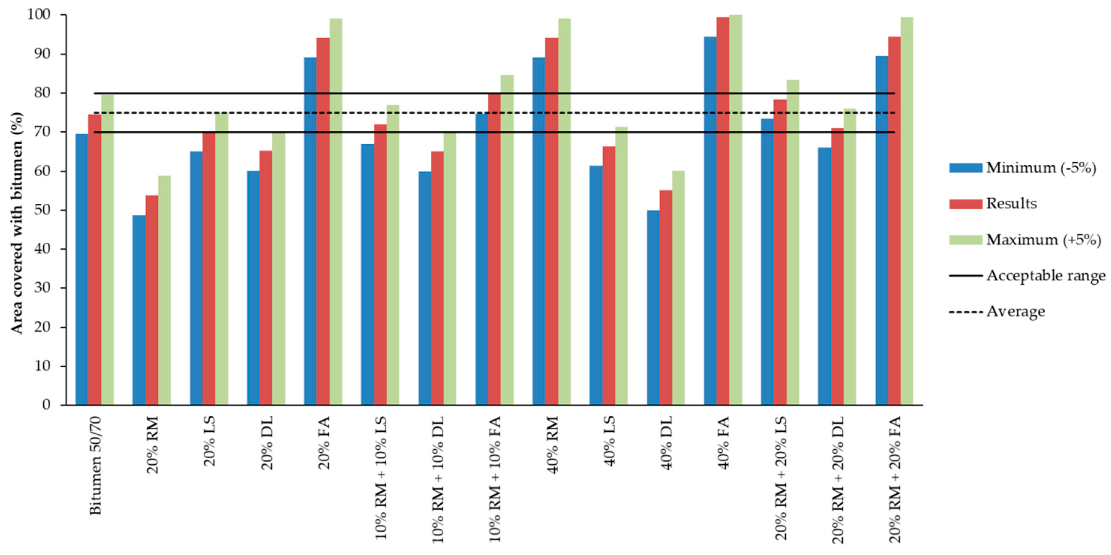 Materials 13 00484 g009 Materials 13 00484 g009