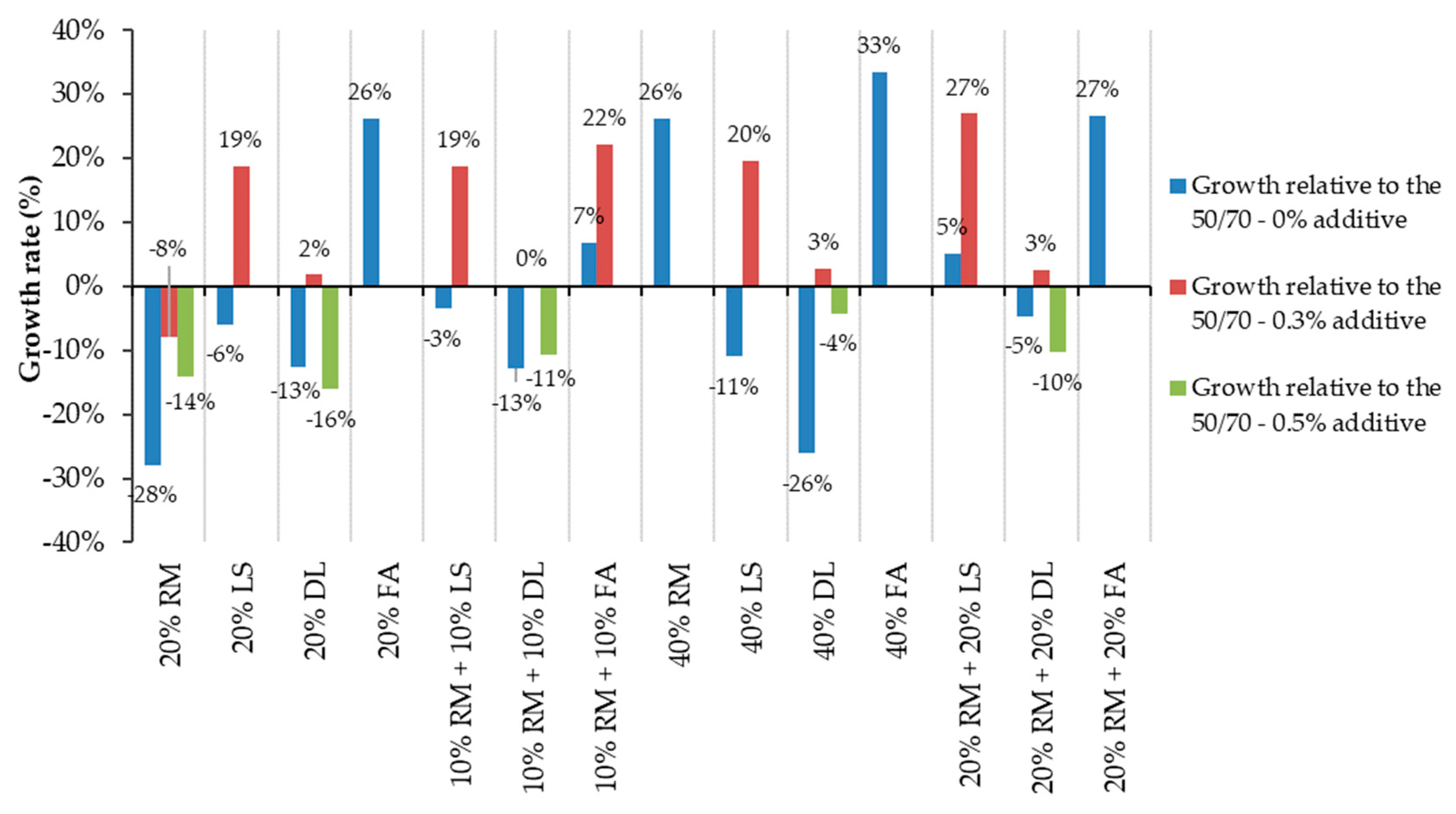 Materials 13 00484 g010 Materials 13 00484 g010
