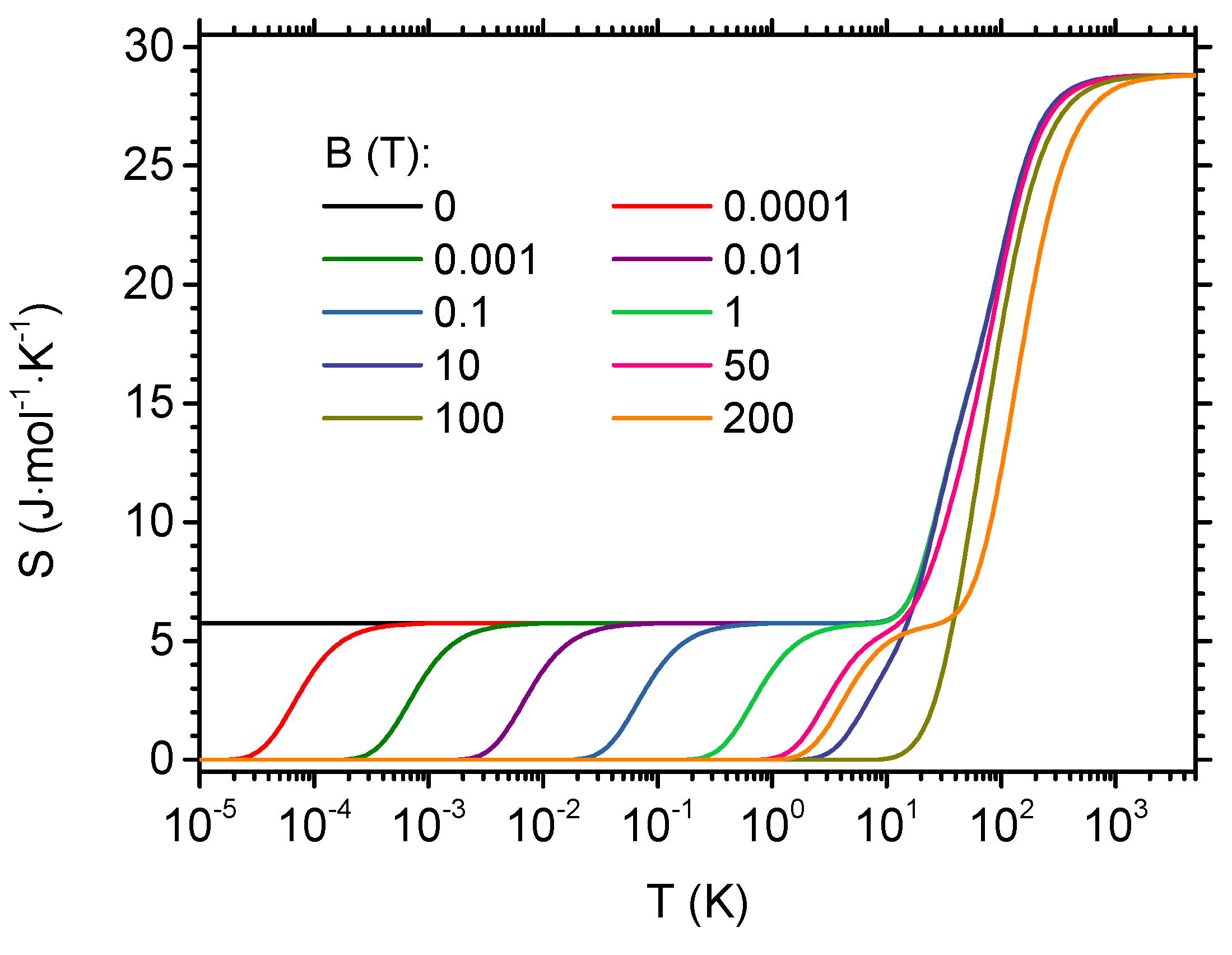Materials 13 00485 g004 Materials 13 00485 g004