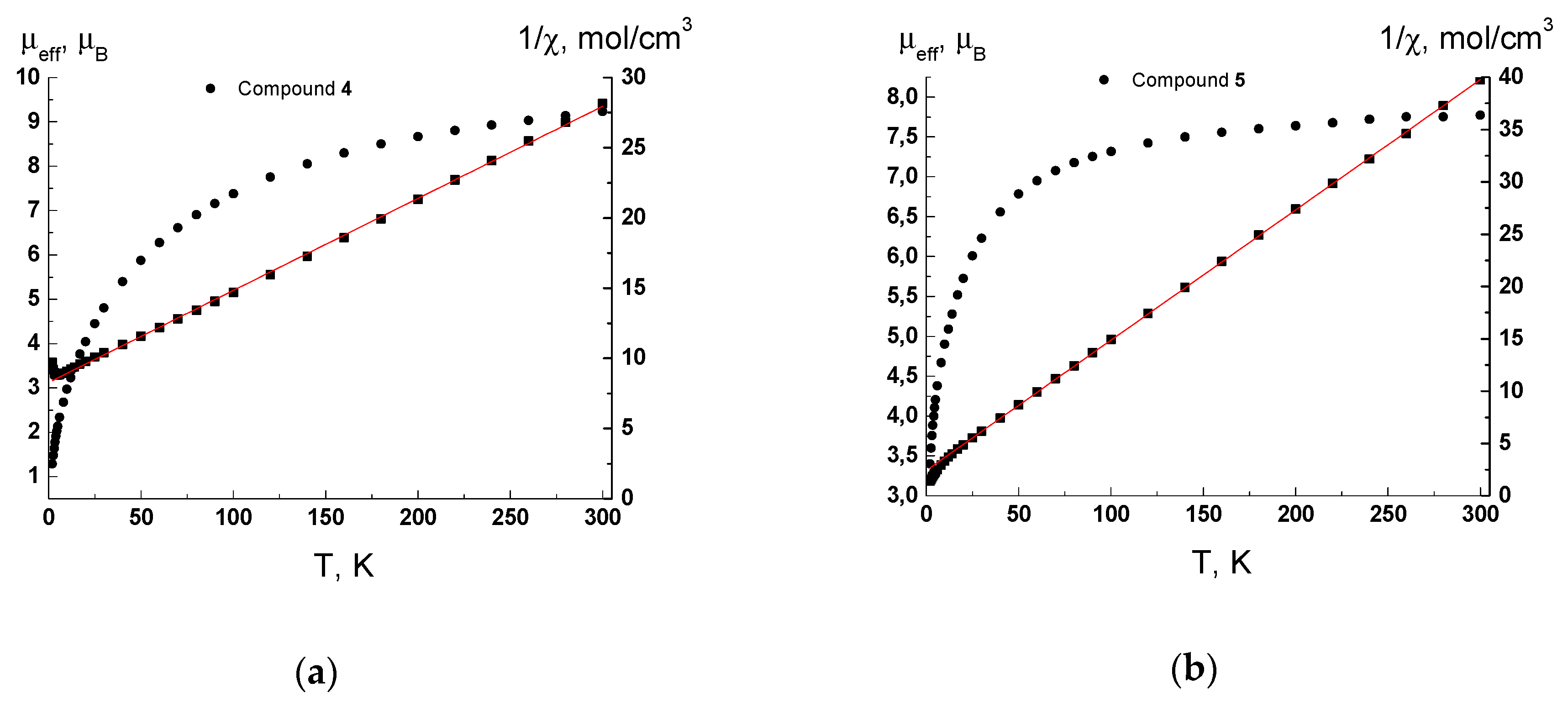 Materials 13 00486 g006 Materials 13 00486 g006