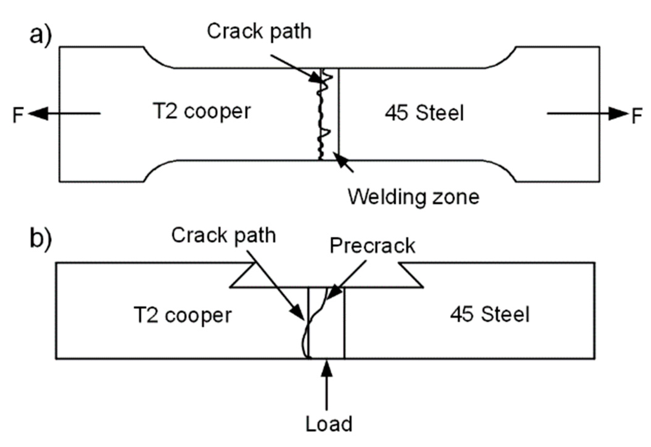 Materials 13 00488 g013 Materials 13 00488 g013